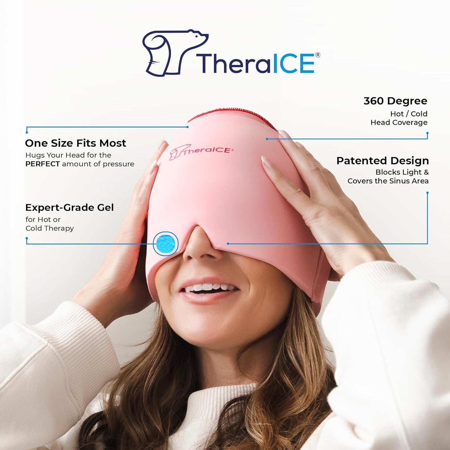 theraice-migraine-relief-cap-with-hot-cold-therapy-gel-for-headache-relief-and-cooling-sleep-mask-2