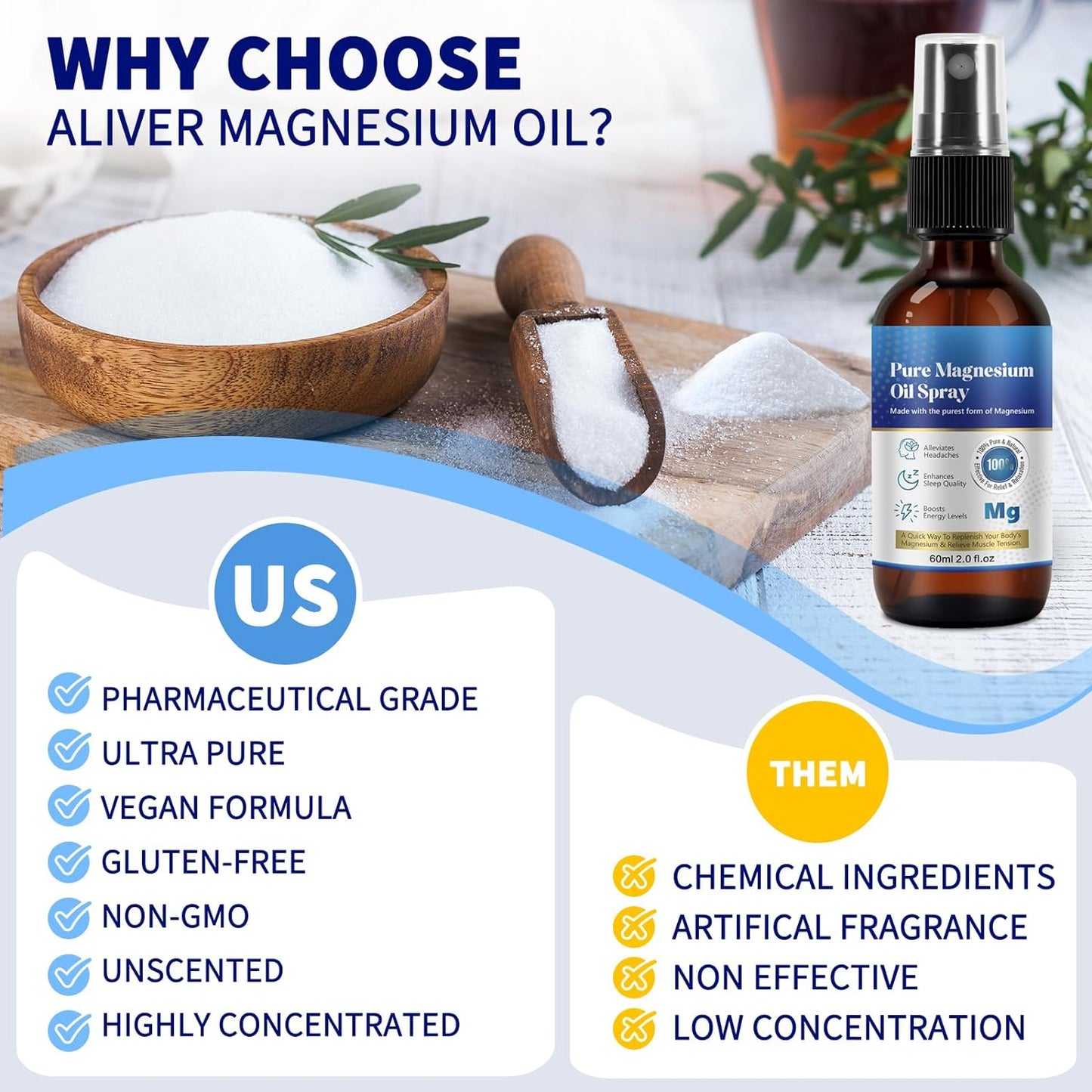pure-magnesium-oil-spray-with-rosemary-and-eucalyptus-oils---100-natural-gluten-free-topical-body-spray-for-feet---202floz-4