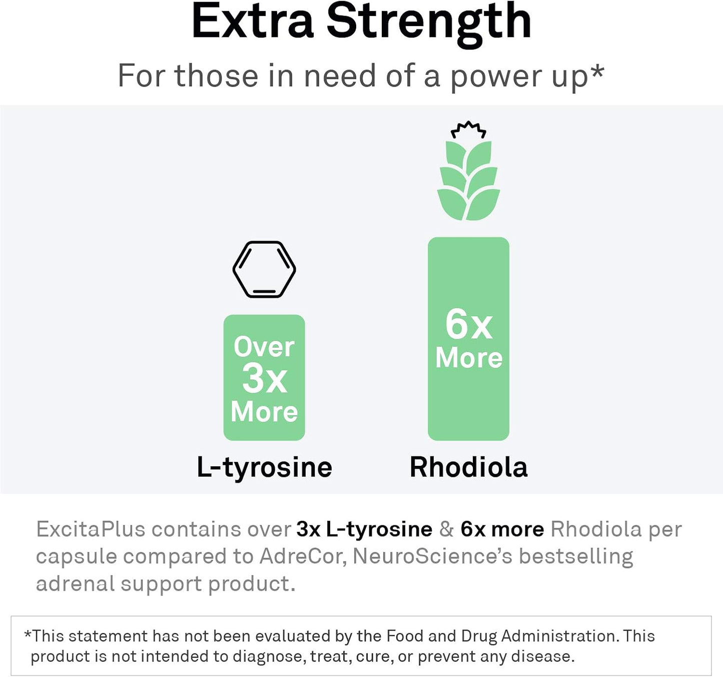 extra-strength-l-tyrosine-rhodiola-supplement-for-energy-and-adrenal-health-support---reduce-tiredness-and-fatigue---120-capsules-3