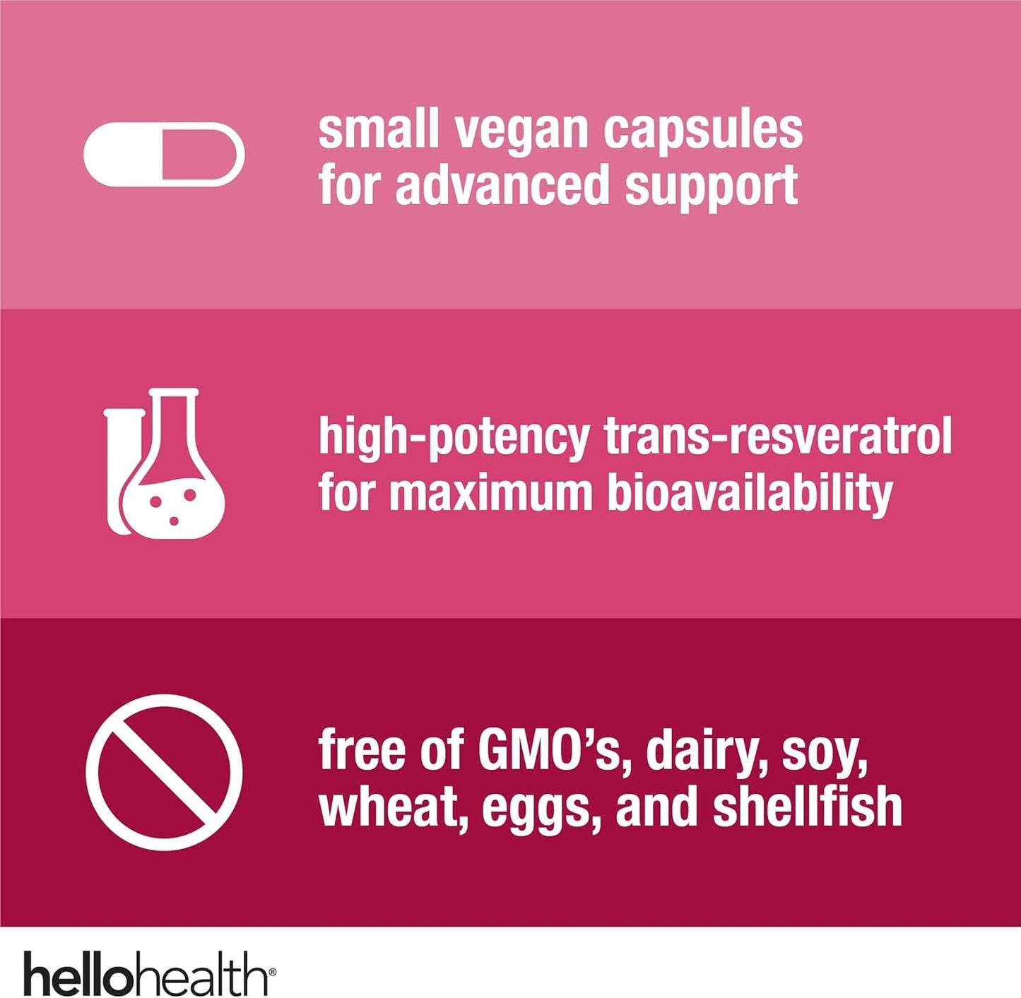 super-high-potency-trans-resveratrol-capsules---600mg-60-count---non-gmo-vegetarian-supplements-for-healthy-aging-longevity-cognitive-health---hello-health-3