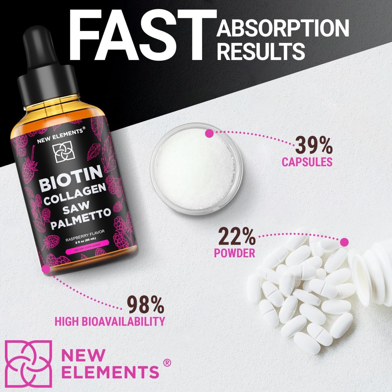 liquid-biotin-with-collagen-saw-palmetto-extract-hair-growth-drops---dht-blocker-prostate-support---fast-absorption-hair-skin-nails-vitamins---non-gmo-men-women-4