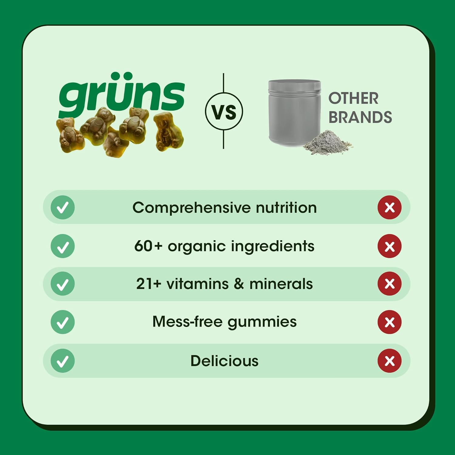 super-greens-gummy-bears-with-spirulina-chlorella-prebiotics---adaptogens-supplement-with-20-vitamins-minerals-for-digestive-health---low-sugar-2-week-supply-6