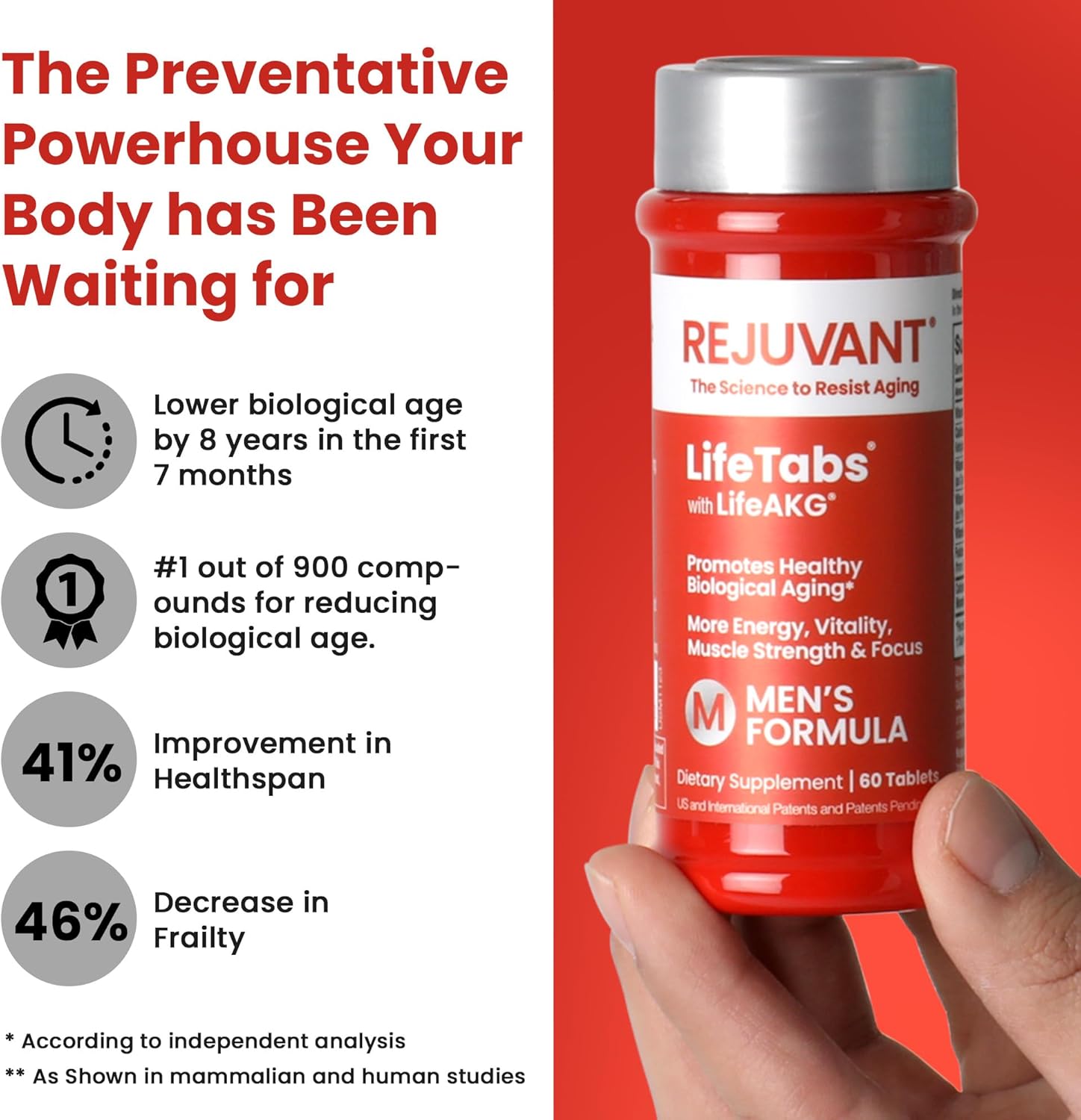 180-capsules-of-rejuvant-mens-akg-supplement-1000mg-ultra-pure-with-patented-vitamin-a-rich-controlled-release-formula-for-longevity-and-recovery-7