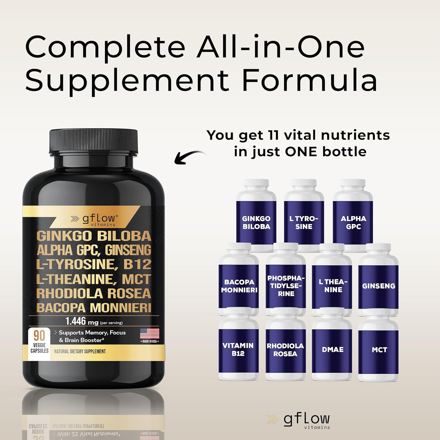 11-in-1-memory-and-focus-supplement-with-alpha-gpc-l-theanine-ginkgo-biloba-and-ginseng---cognitive-support-with-vitamins-and-herbs-3