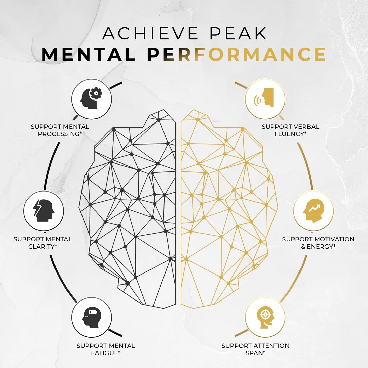 aceworkz-elite-brain-supplement---boost-focus-memory-mental-clarity---nootropic-with-alcar-lions-mane-ala-l-theanine-vitamin-b---natural-energy-caffeine-free---60-capsules-4