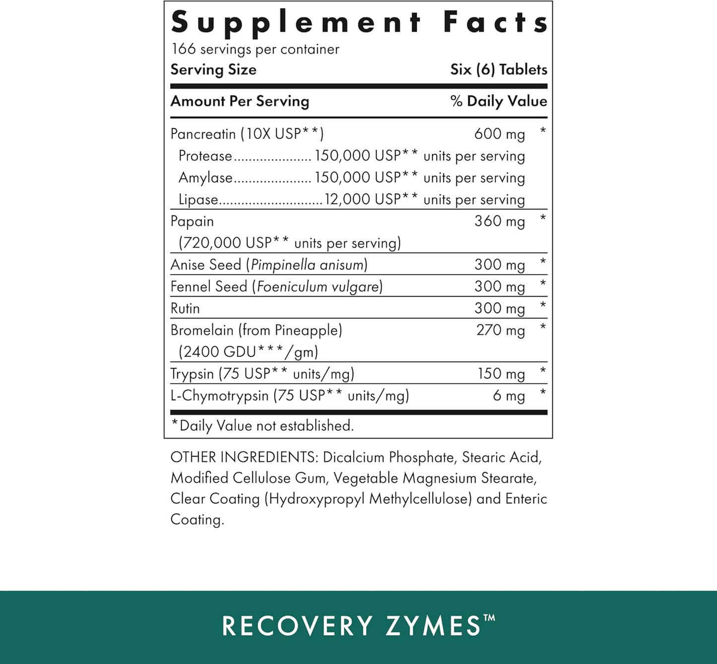 naturopathic-recovery-zymes-1000-tablets---ph-stable-proteolytic-enzyme-supplement-for-inflammation-support---166-servings-2