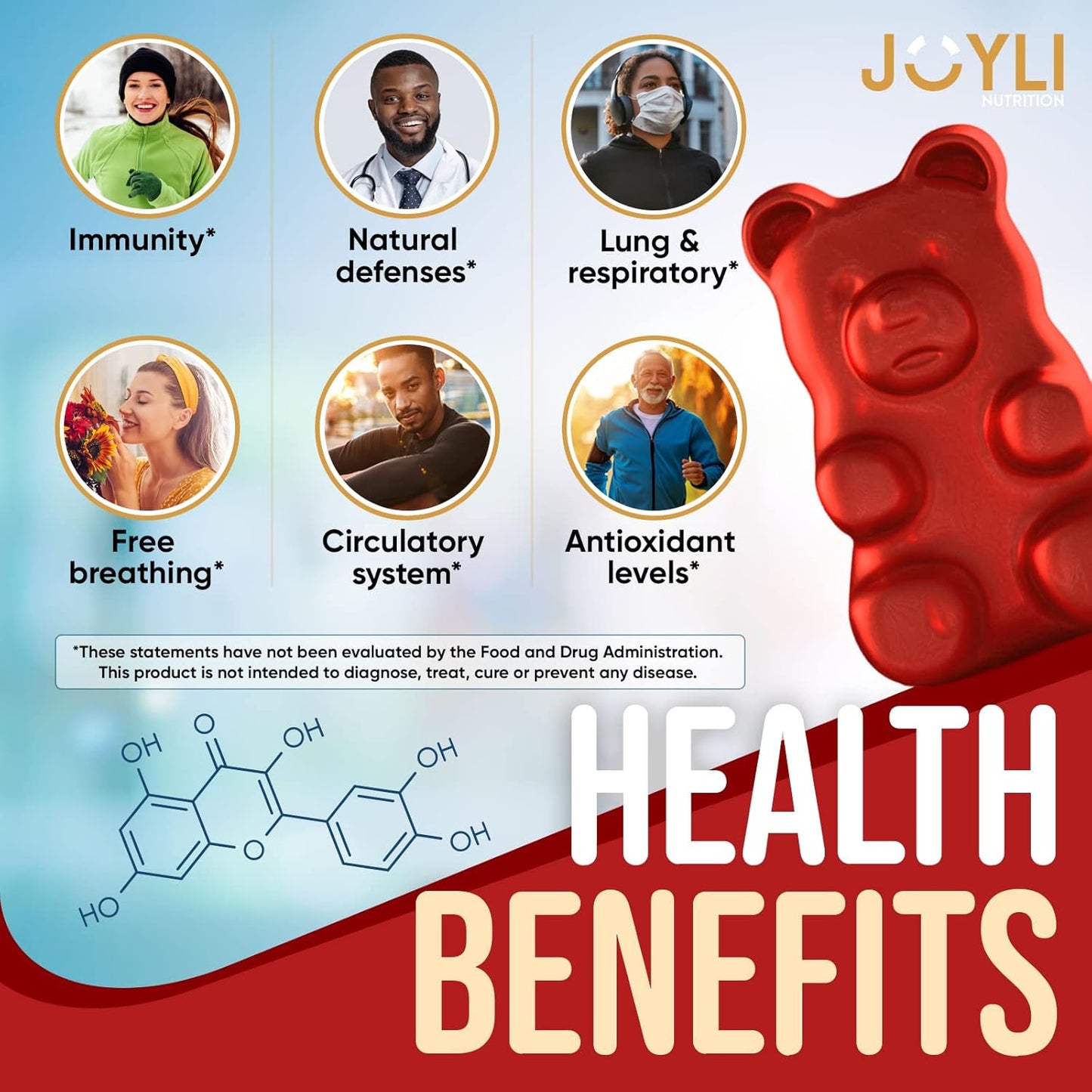 joyli-nutrition-quercetin-gummies-with-bromelain-zinc---immune-system-allergy-support---500mg-quercetin-supplement-for-kids-and-adults---55-chewables-2