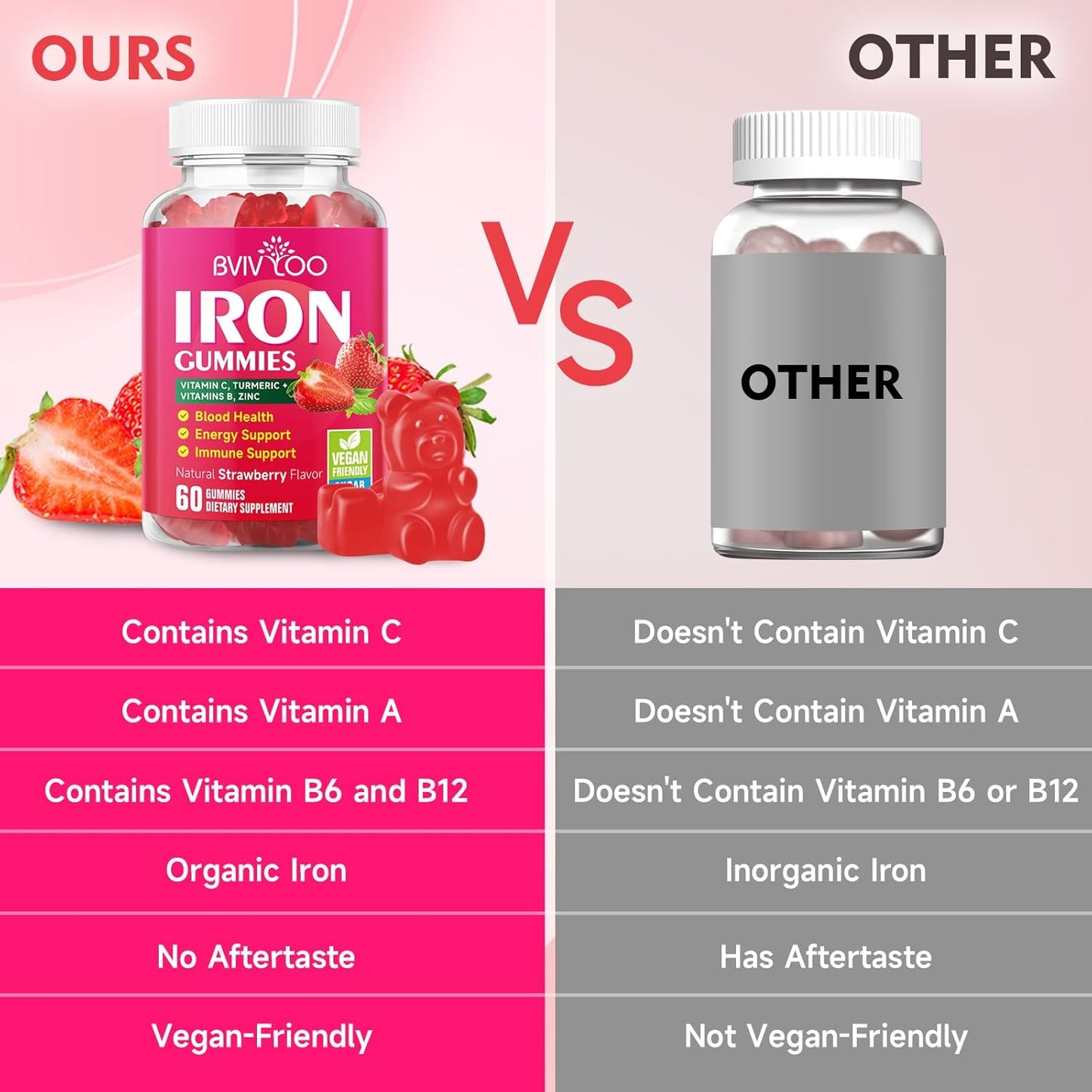 vegan-iron-gummies-with-vitamin-c-a-b-complex-folate-zinc-biotin---blood-building-energy-support---60-gummies-6