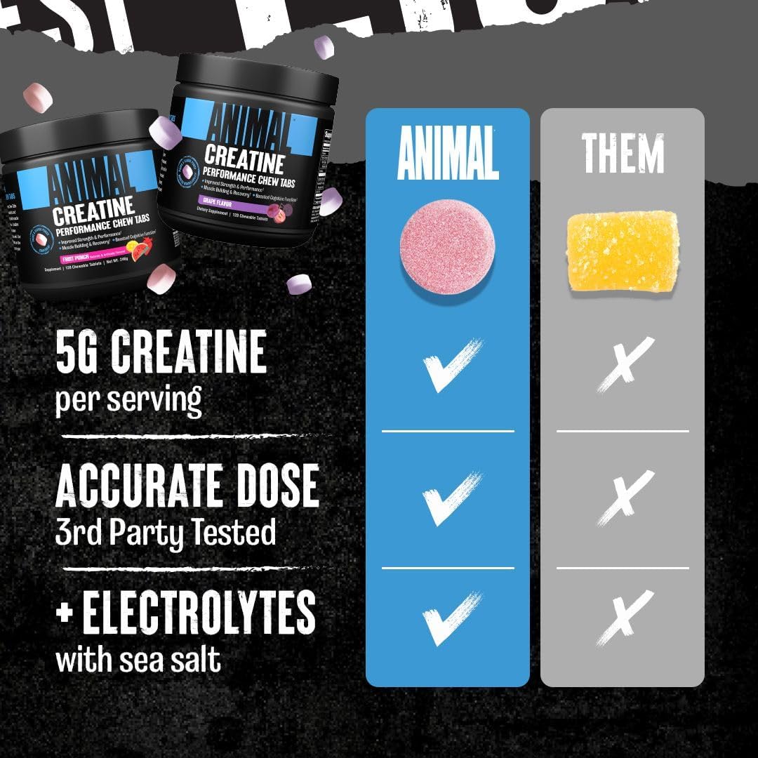 enhanced-creatine-monohydrate-chews-tablets-with-astragin-for-better-absorption---sea-salt-infused-for-pump-enhancement---lemon-ice-flavor---convenient-chewable-formulation-3