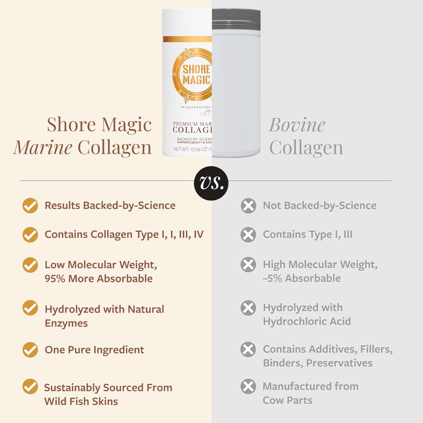 premium-marine-collagen-powder-with-type-i-ii-iii-and-iv-peptides---unflavored-halal-kosher-certified---4-month-supply---sustainably-sourced-wild-fish---for-women-and-men-6