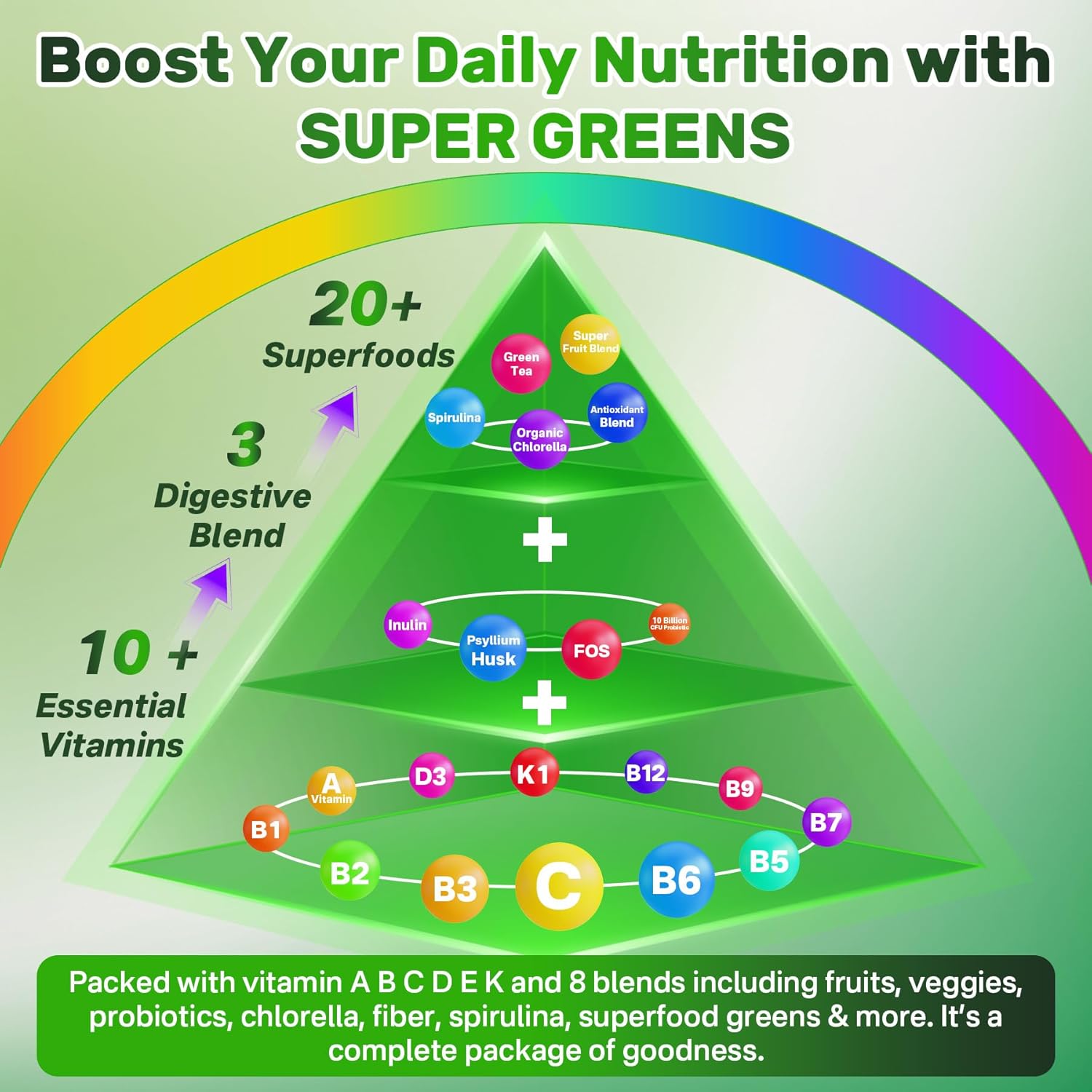 nextdia-super-greens-gummies-superfood-powder-alternative-with-spirulina-chlorella-prebiotic-fiber-probiotic-fruit-veggie-daily-greens-vegetable-for-digestive-gut-health-immunity-focus-120-count-4
