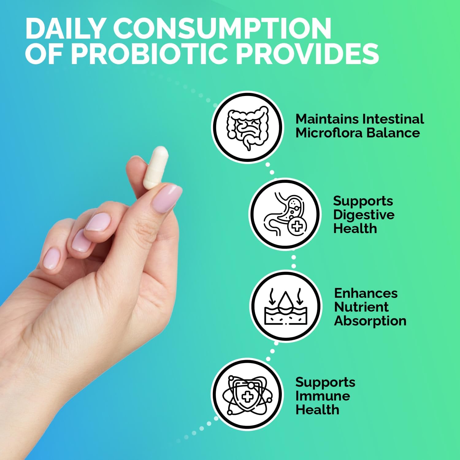 EchoHeals CEUTICALS Acidophilus Probiotic - 30 Billion CFUs for Digestive & Immune Health - 60 Capsules - Espot.com.au