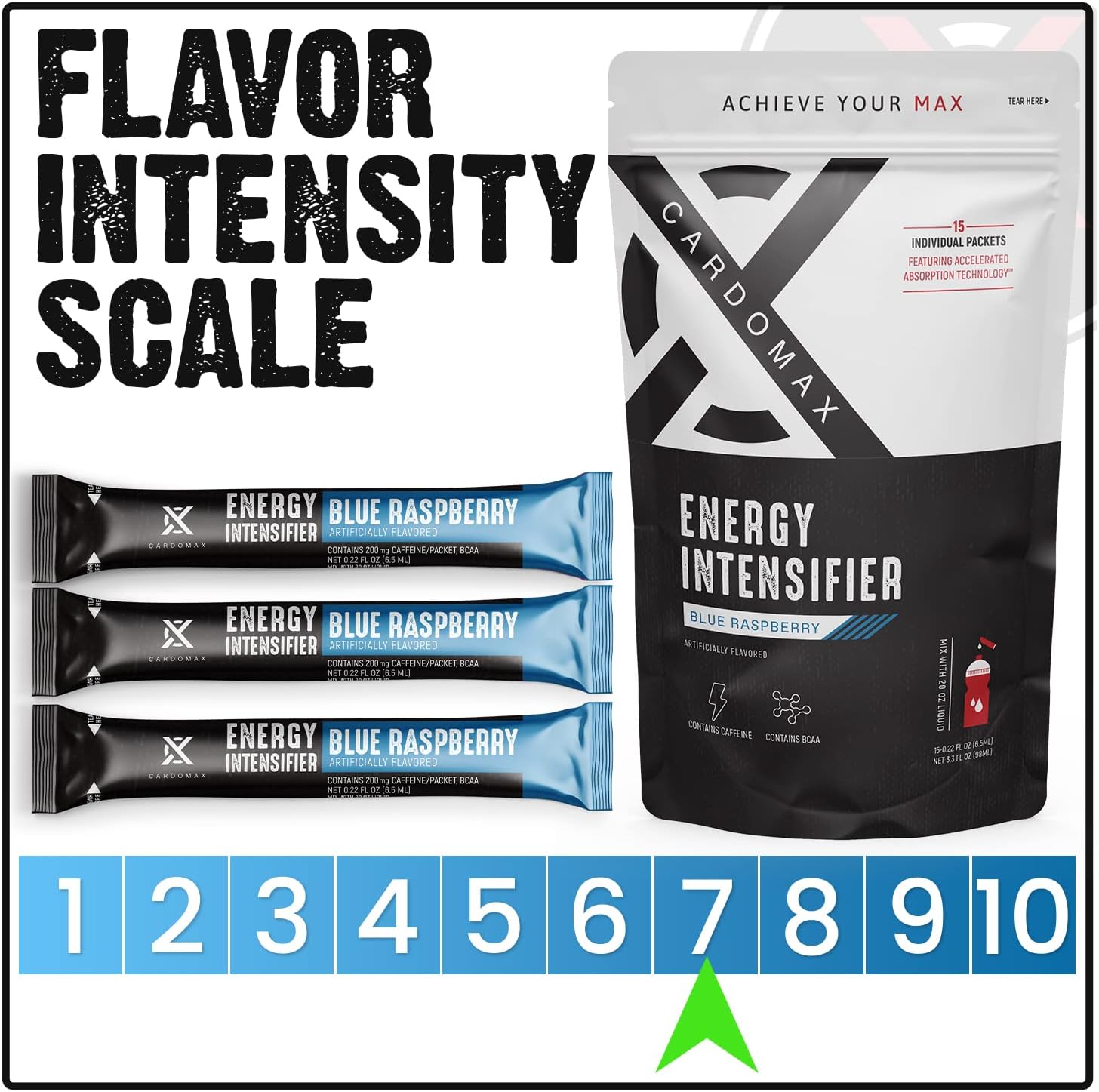 cardomax-energy-intensifier---blue-raspberry-liquid-energy-boost-with-200mg-caffeine-bcaa-vitamin-b12-b6-b3---keto-vegan-sugar-free---no-calories-5
