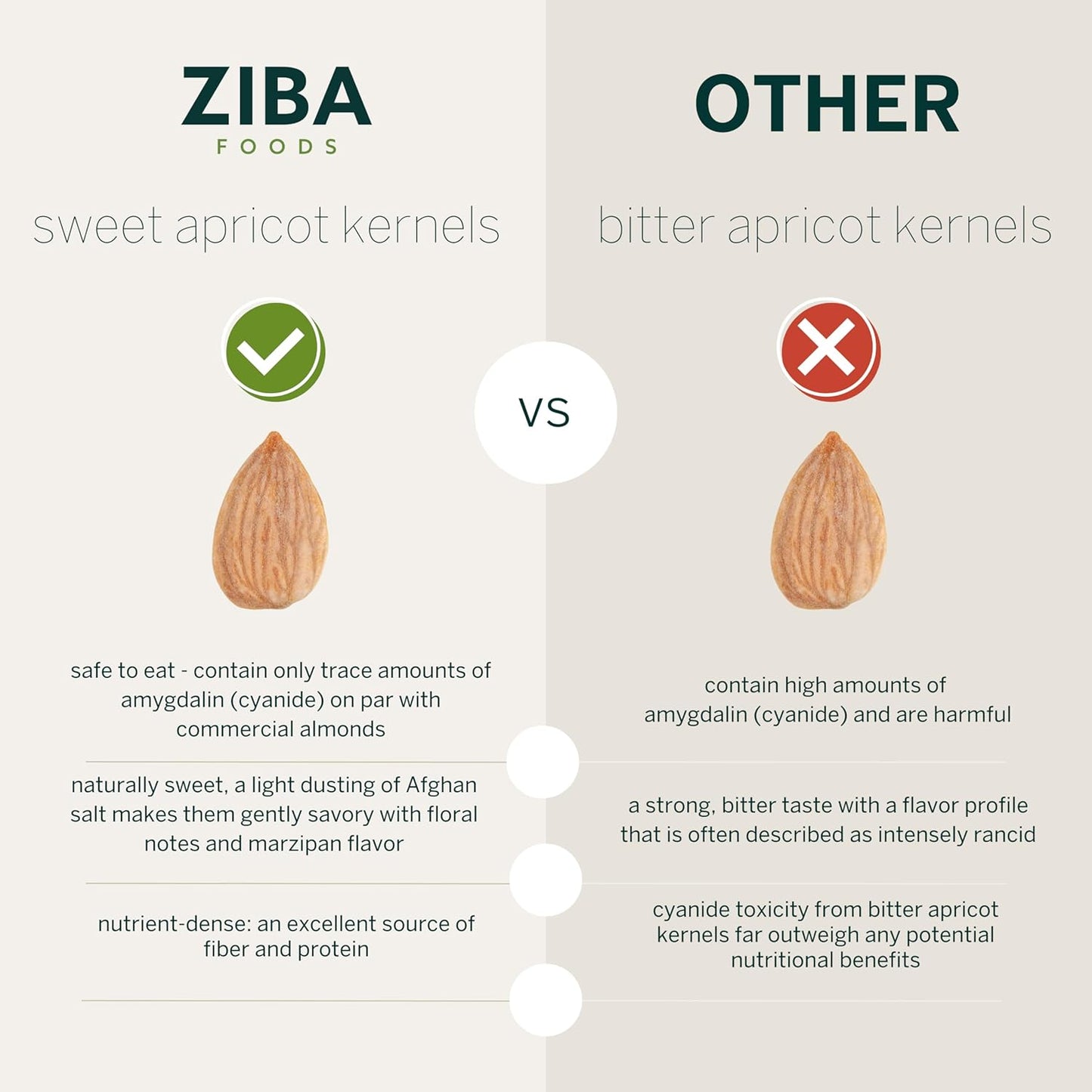 ziba-foods-wild-grown-sweet-apricot-kernels-superseed-pack-of-6-non-gmo-vegan-keto-paleo-dry-roasted-superfood-high-in-protein-omega-3s-2