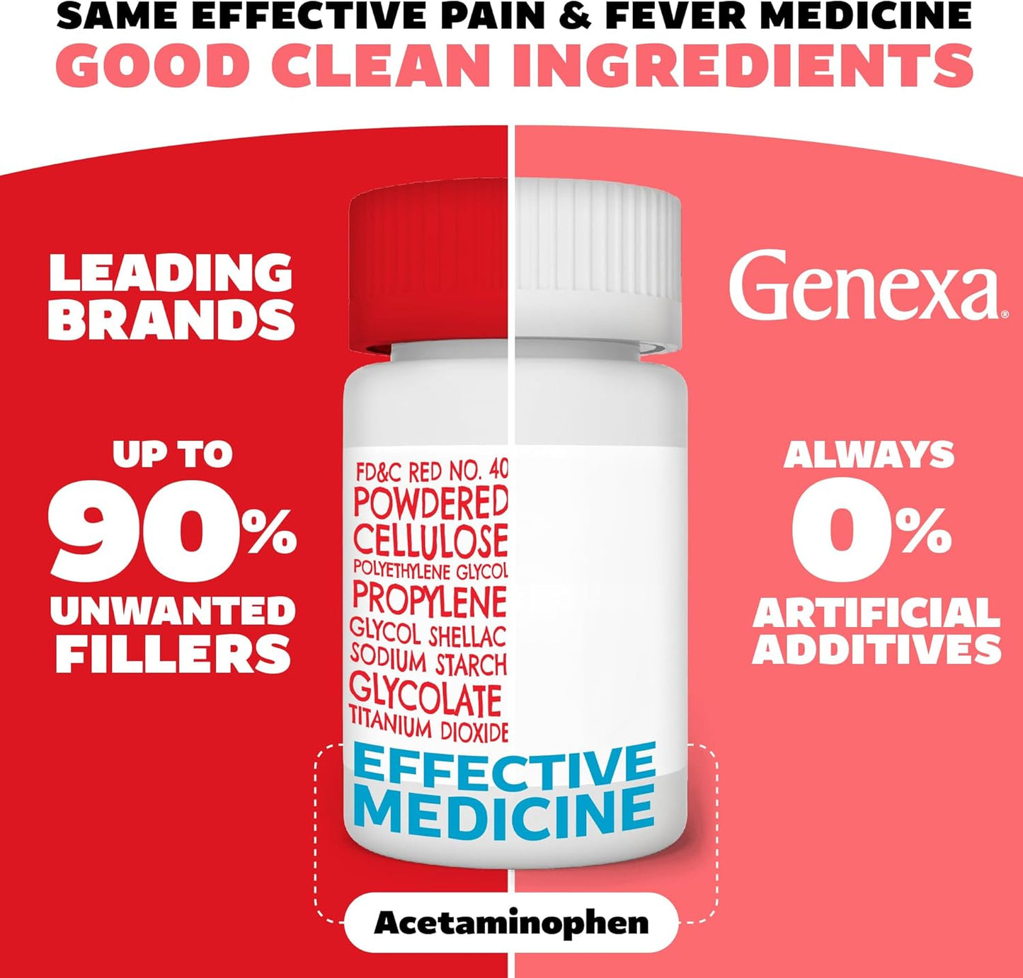 genexa-clean-acetaminophen-extra-strength-caplets---dye-free-pain-reliever---500mg-50-ct---headache-backache-toothache-relief---fever-reducer---0-artificial-additives---minor-arthritis-pain-relief-2