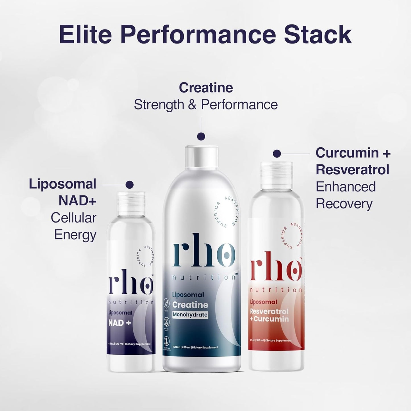 high-absorption-liposomal-elite-performance-supplements-for-energy-recovery-and-strength---nad-curcumin-resveratrol-creatine-bundle-3-pack-by-rho-nutrition-2