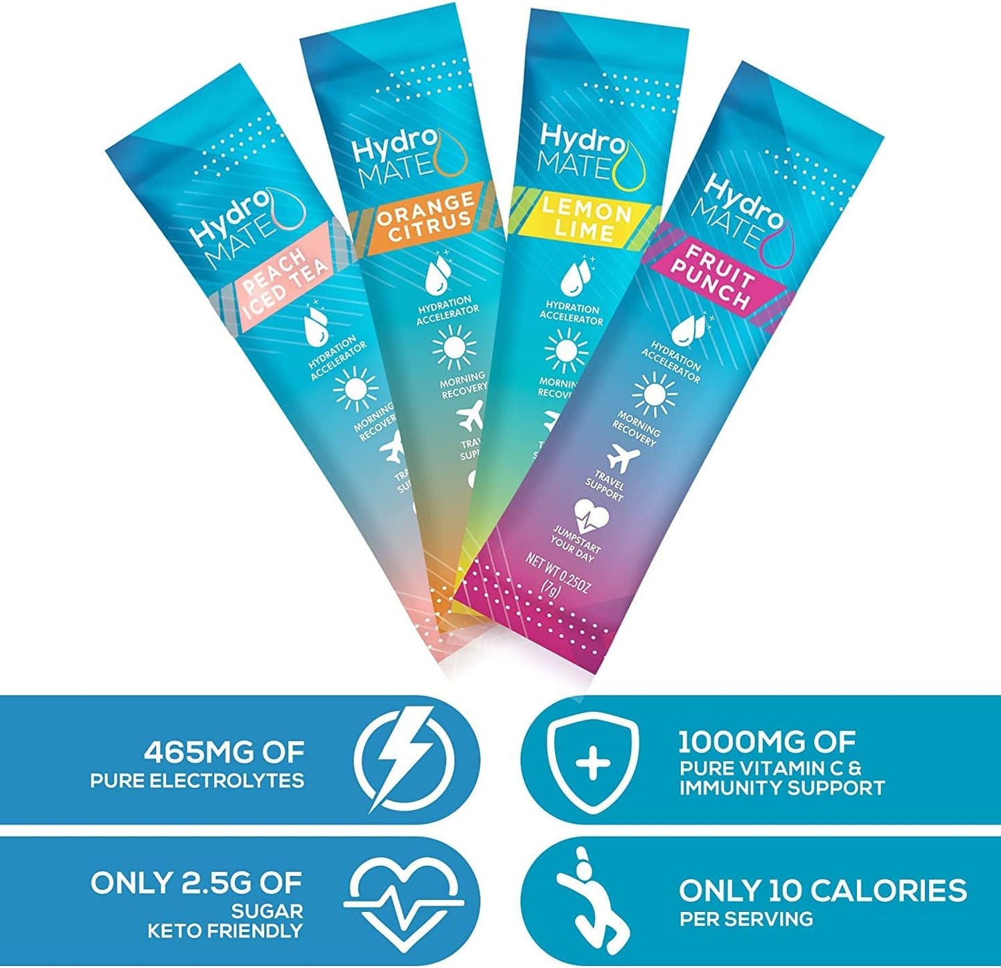 natureworks-hydromate-electrolyte-powder-packets-variety-pack---16-sticks-low-carb-hydration-accelerator-drink-mix-with-vitamin-c-for-party-relief-7
