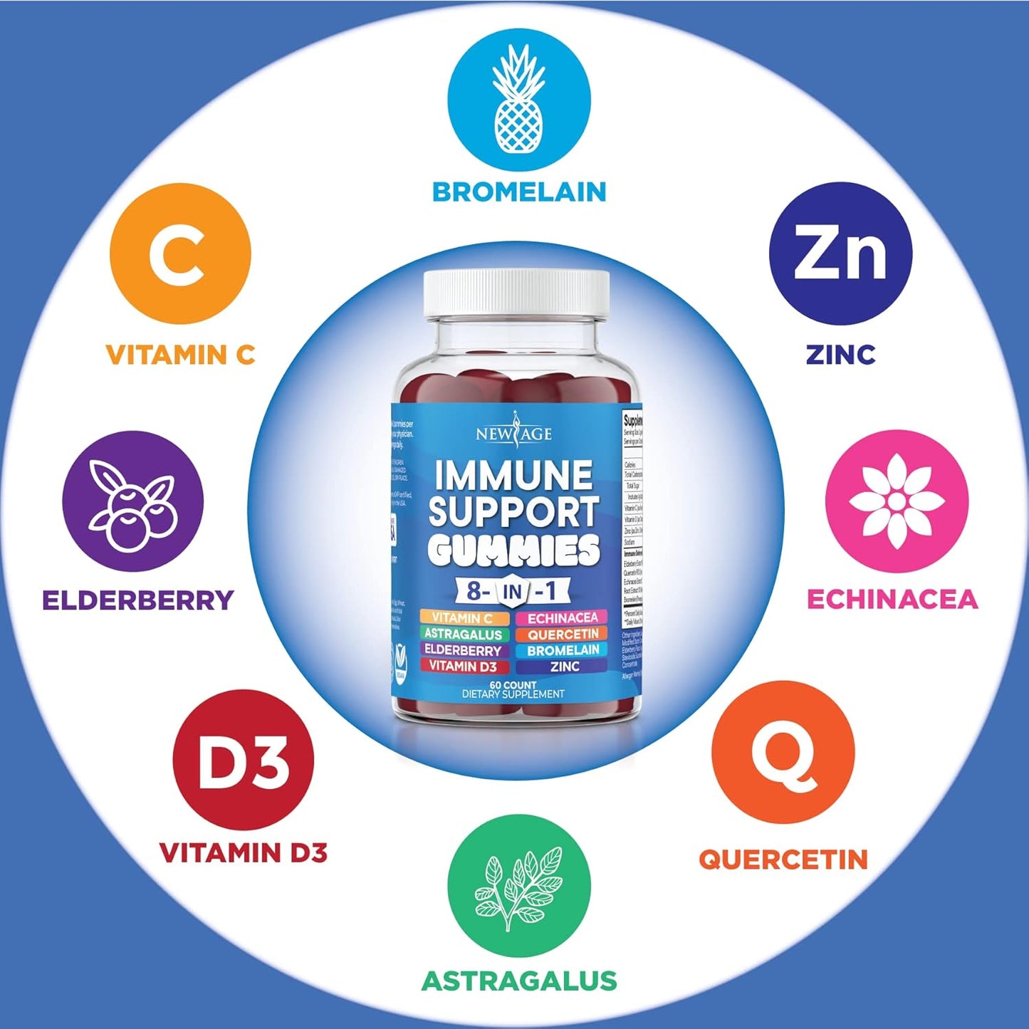 immune-support-booster-gummies-with-astragalus-vitamin-c-zinc-d-turmeric-ginger-b6-elderberry---pack-of-2-3