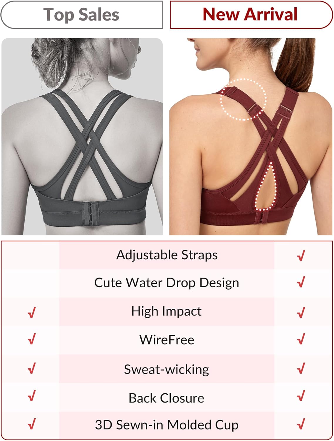 high-impact-yvette-sports-bra-with-adjustable-criss-cross-back---full-support-for-large-bust-minimize-bounce-4