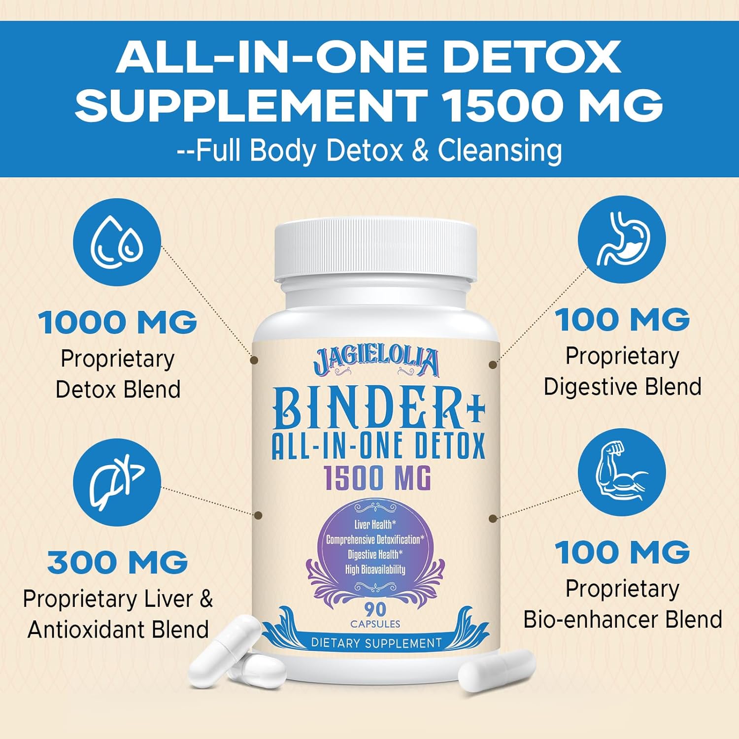 Detox Binder Supplement 1500 MG - High Bioavailability for Liver & Gut Cleanse - Activated Charcoal, Zeolite & Bentonite Clay - 90 Vegan Capsules - Espot.com.au