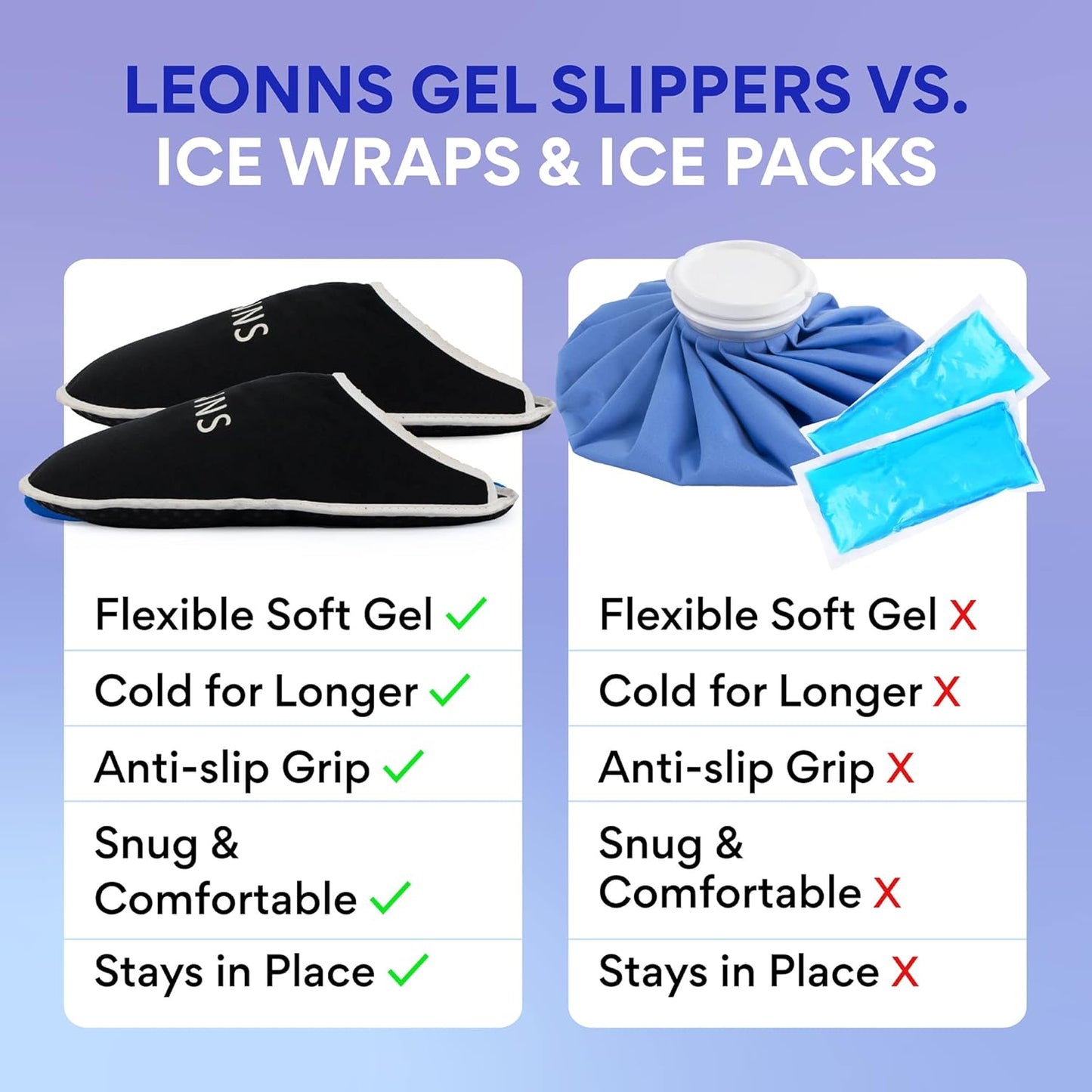 leonns-gel-ice-pack-slippers---hot-cold-therapy-for-foot-pain-neuropathy-relief-gout-swollen-feet-plantar-fasciitis-heel-spurs---one-size-black-5