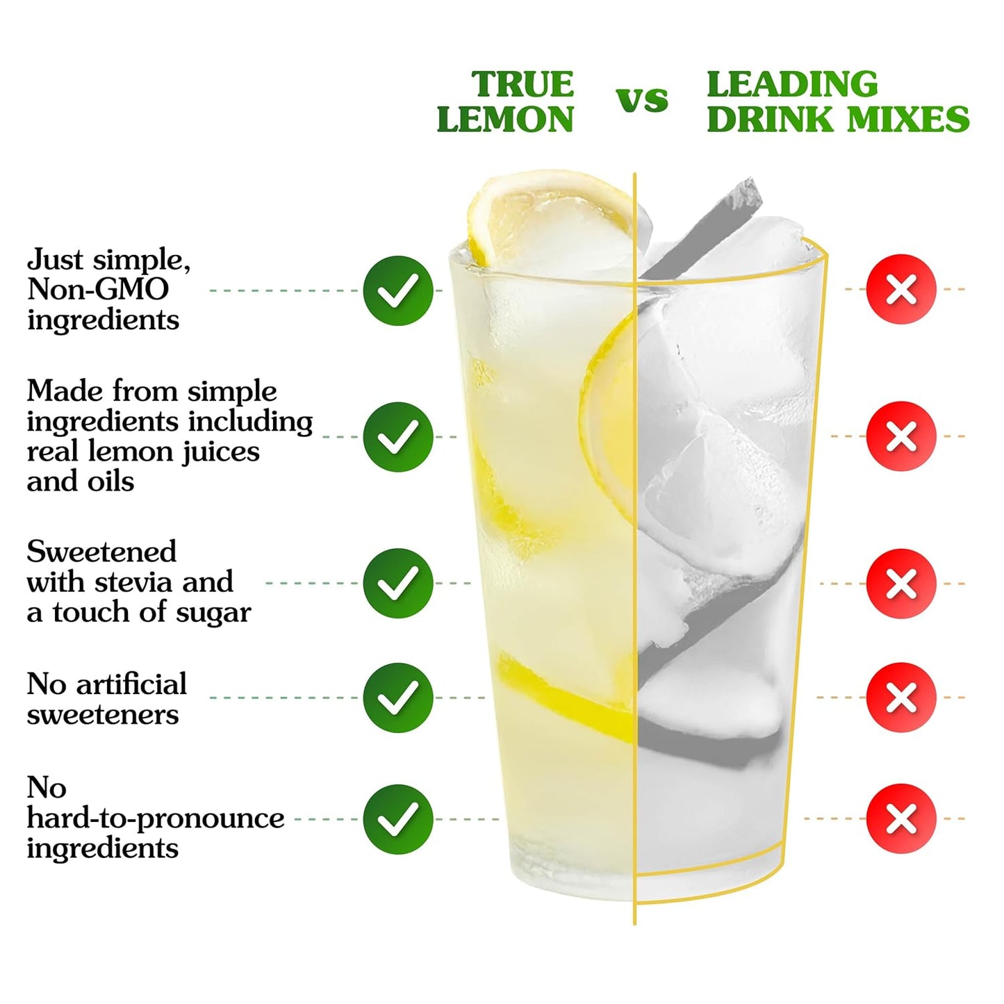 assorted-true-citrus-drink-mix-pack-with-strawberry-lemonade-wildberry-lemonade-limeade-and-watermelon-limeade---4-flavors-2