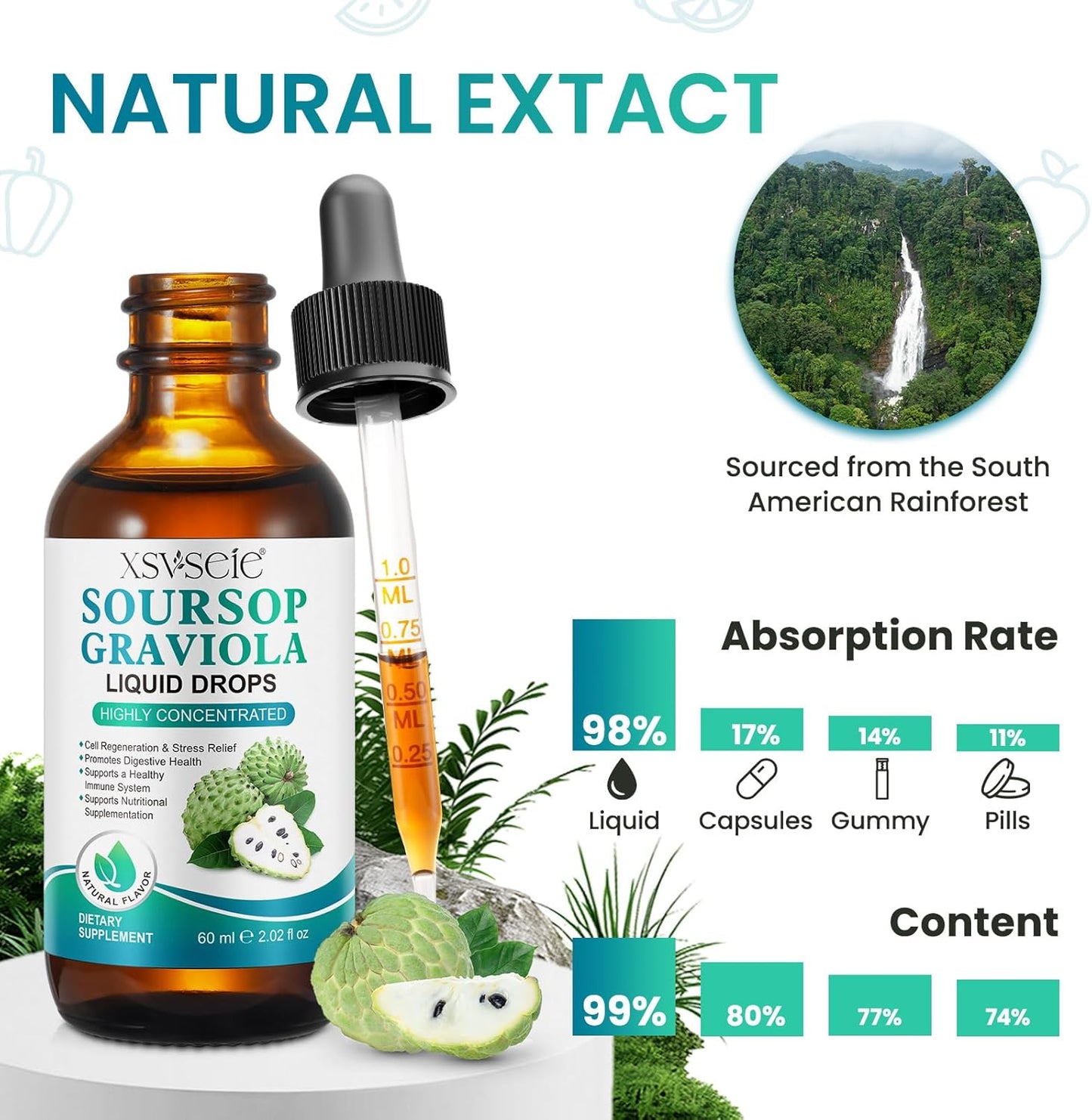 soursop-graviola-liquid-drops-for-immune-support-relaxation---vegan-sugar-gluten-free---2-fl-oz-4