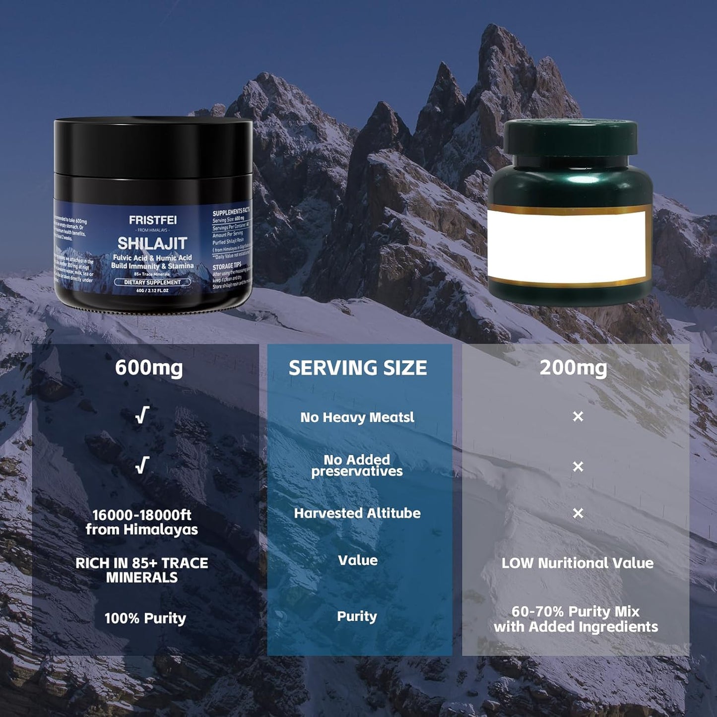 organic-himalayan-shilajit-resin---100-pure-shilajit-for-men-women-rich-in-fulvic-acid-85-trace-minerals-shilajit-pure-himalayan-organic-supplement-6