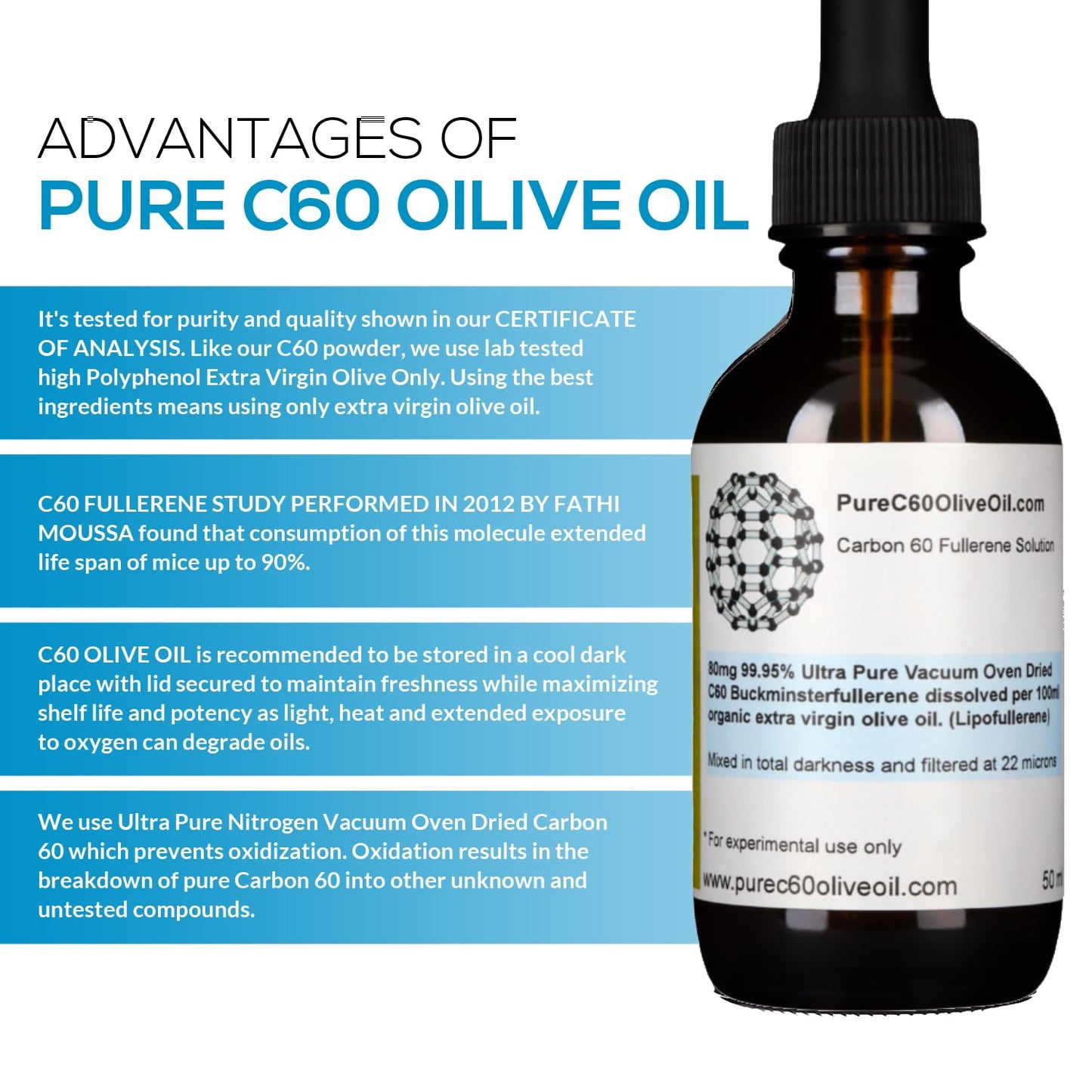c60-olive-oil-50ml-17-fl-oz---9995-carbon-60-solvent-free---food-grade---purec60oliveoilcom-3