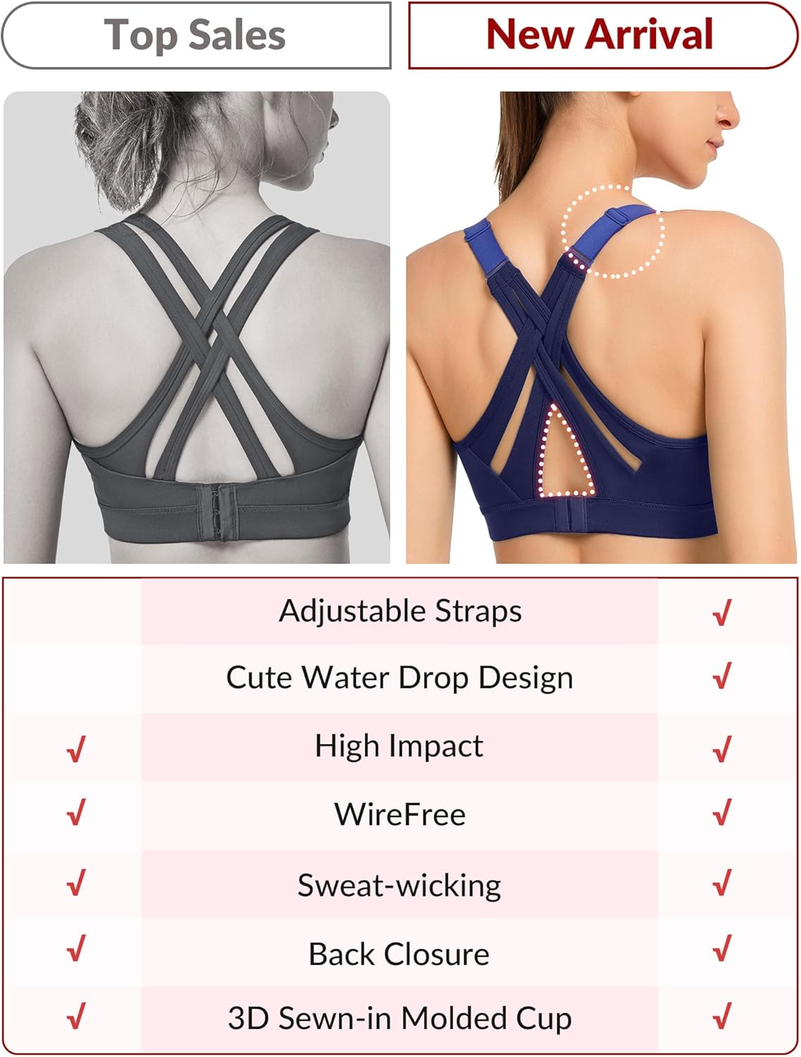 high-impact-yvette-sports-bra-with-adjustable-criss-cross-back-for-full-support---no-bounce-for-large-busts-4