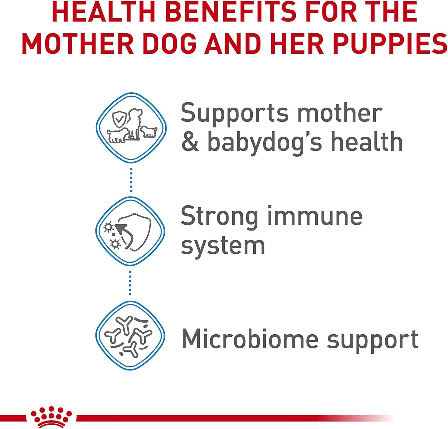 royal-canin-small-breed-puppy-dry-dog-food-14-lb-bag---health-nutrition-for-mother-and-babydog-9