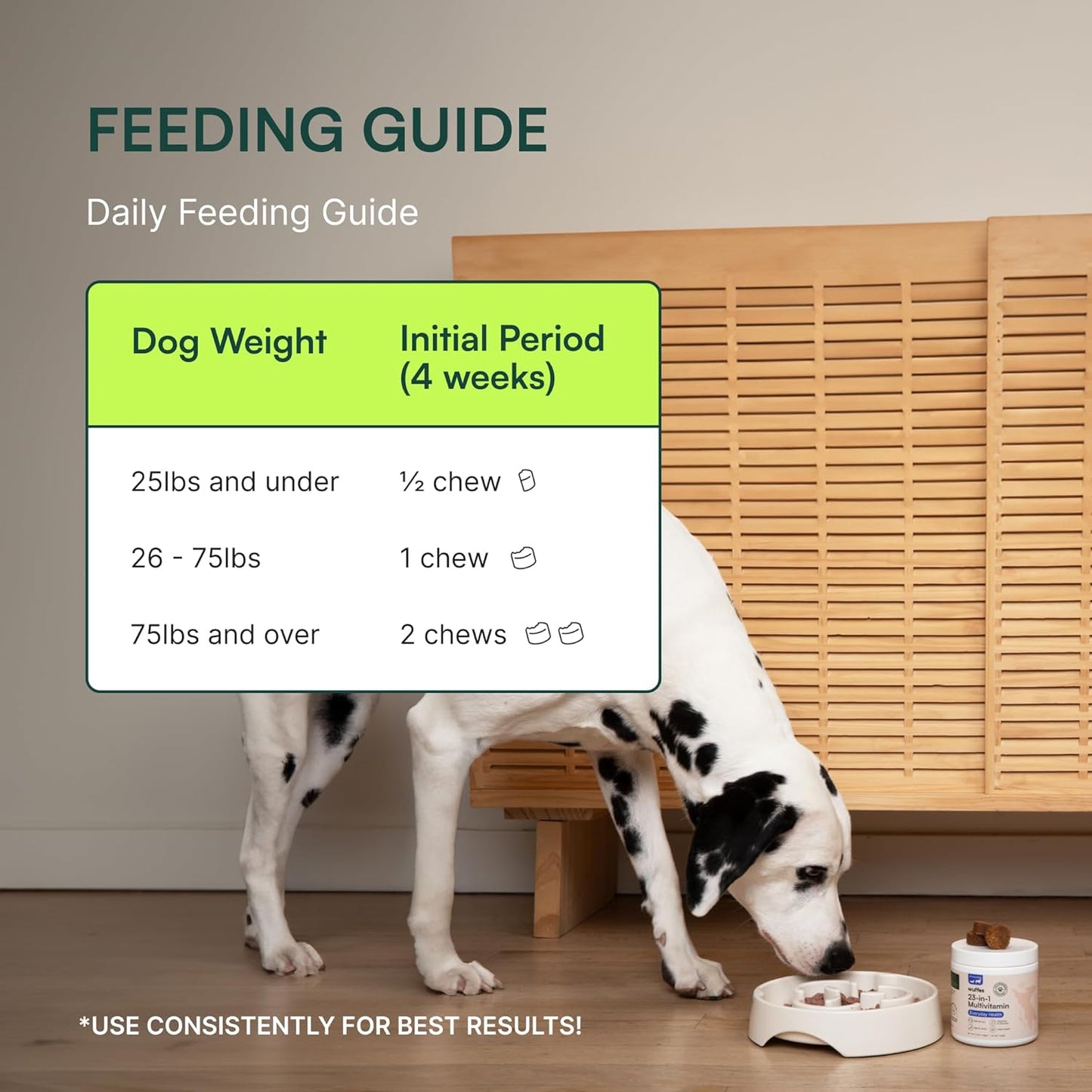 premium-23-in-1-chewable-dog-multivitamin-supplements-for-small-large-breeds---supports-coat-heart-hips-joints-digestion-immune-system---30-soft-chews---pet-vitamins-and-minerals-6