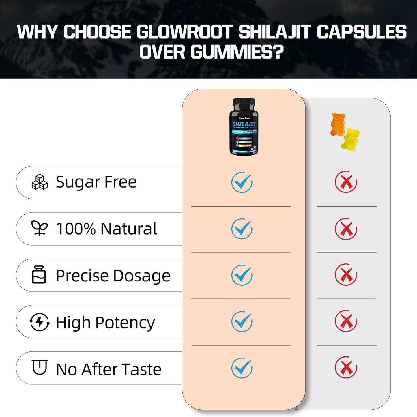 natural-fulvic-acid-mineral-rich-shilajit-capsules---60-count---non-gmo-gluten-free-vegan-friendly-6
