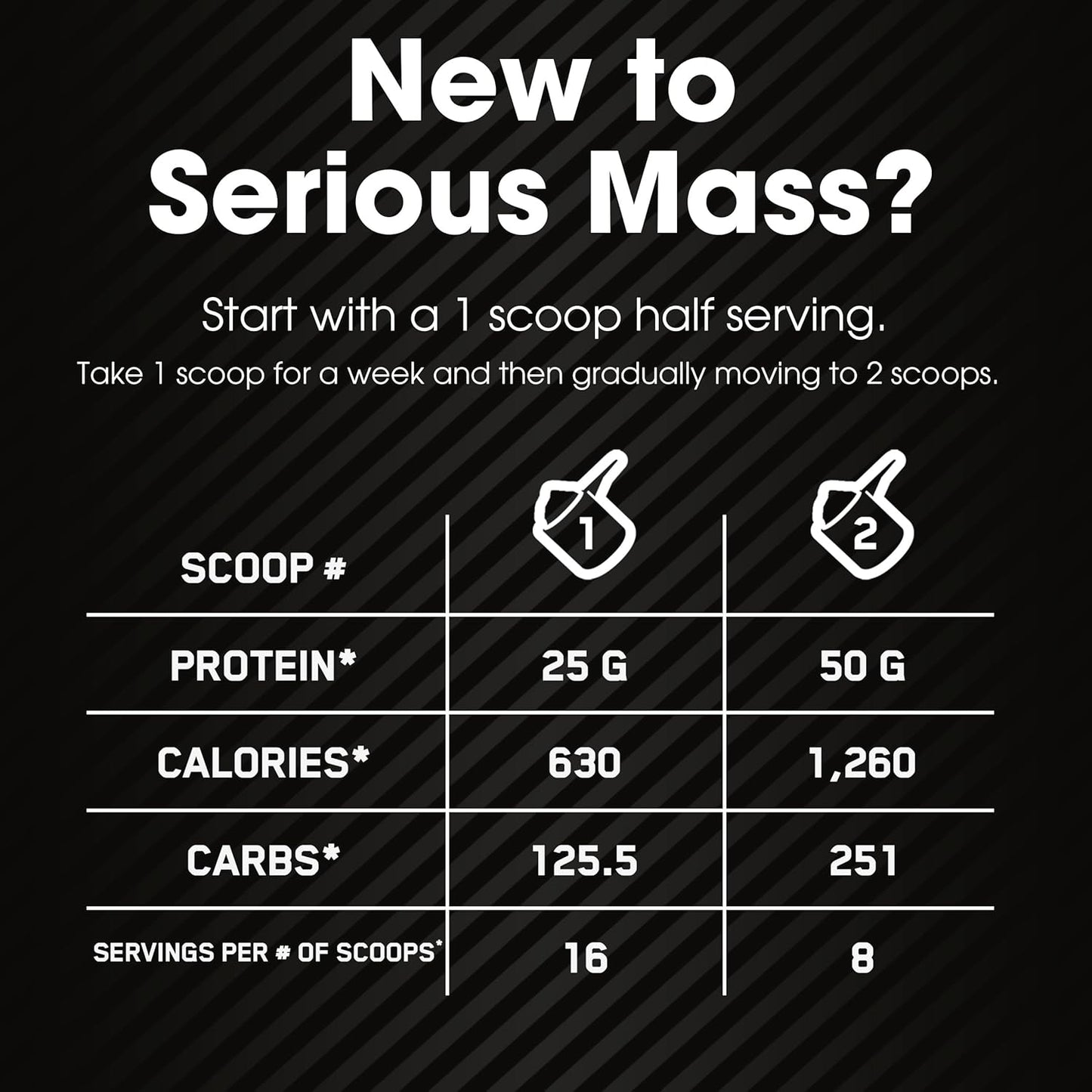 serious-mass-weight-gainer-protein-powder-with-vitamin-c-and-zinc-creatine-chocolate-peanut-butter-flavor-6-pound-pack-5