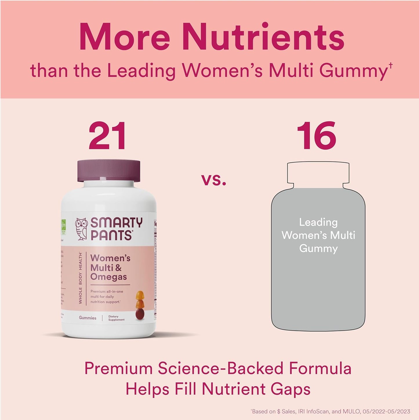 womens-multivitamin-gummies-with-omega-3-fish-oil-methylfolate-coq10-vitamin-d3-c-b12-b6-a-k-zinc-inositol---180-count-4