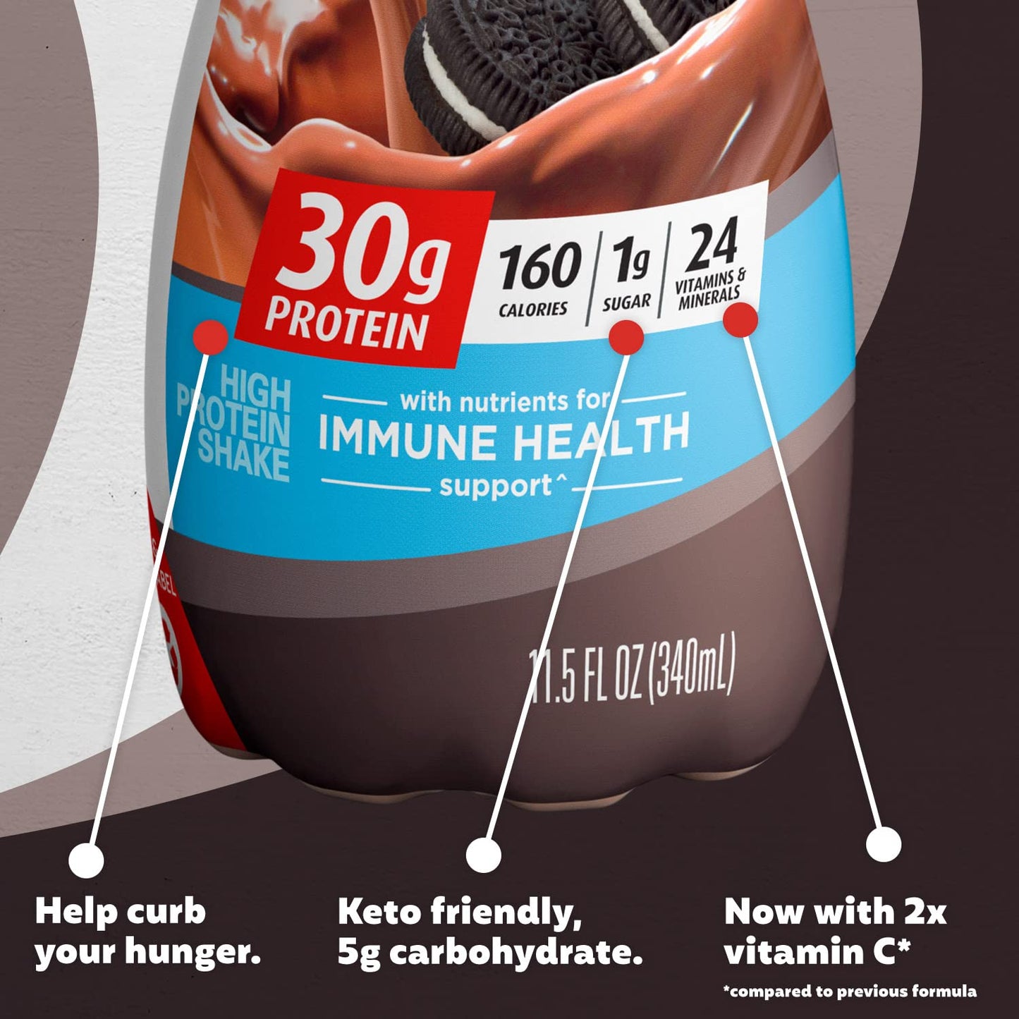cookies-cream-premier-protein-shake---30g-protein-1g-sugar-24-vitamins-minerals---immune-health-support---115-fl-oz-12-pack-4