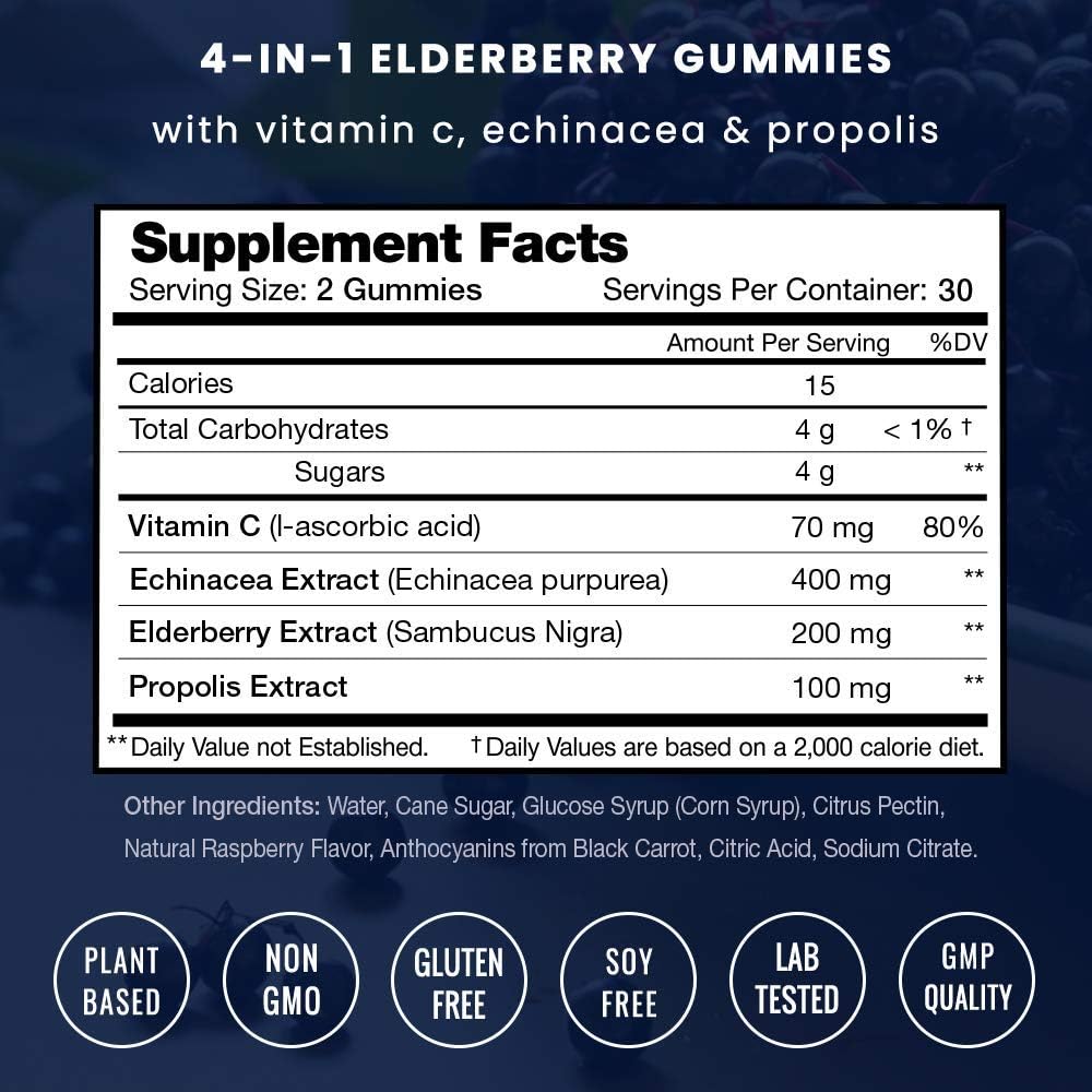 vitamin-b12-and-elderberry-gummies-bundle-by-nutrachamps---immune-support-and-energy-boost-in-one-delicious-pack-3