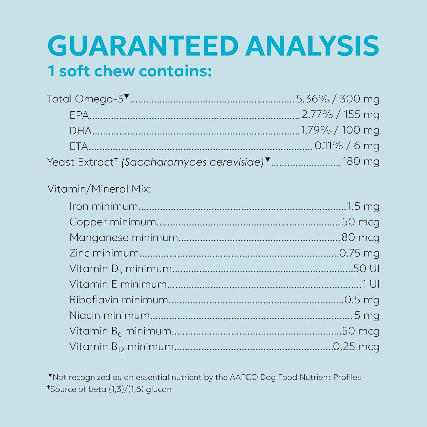 nutramax-welactin-daily-omega-3-soft-chews-for-dogs-60ct---skin-coat-health-supplement-for-overall-wellness-9
