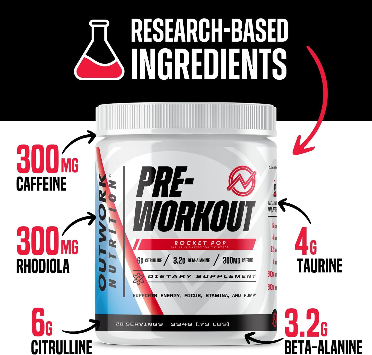 sugar-free-outwork-nutrition-preworkout-powder-for-men-women---no-creatine-nootropics-citrulline-malate-beta-alanine---rocket-pop-flavor---scientifically-backed-3