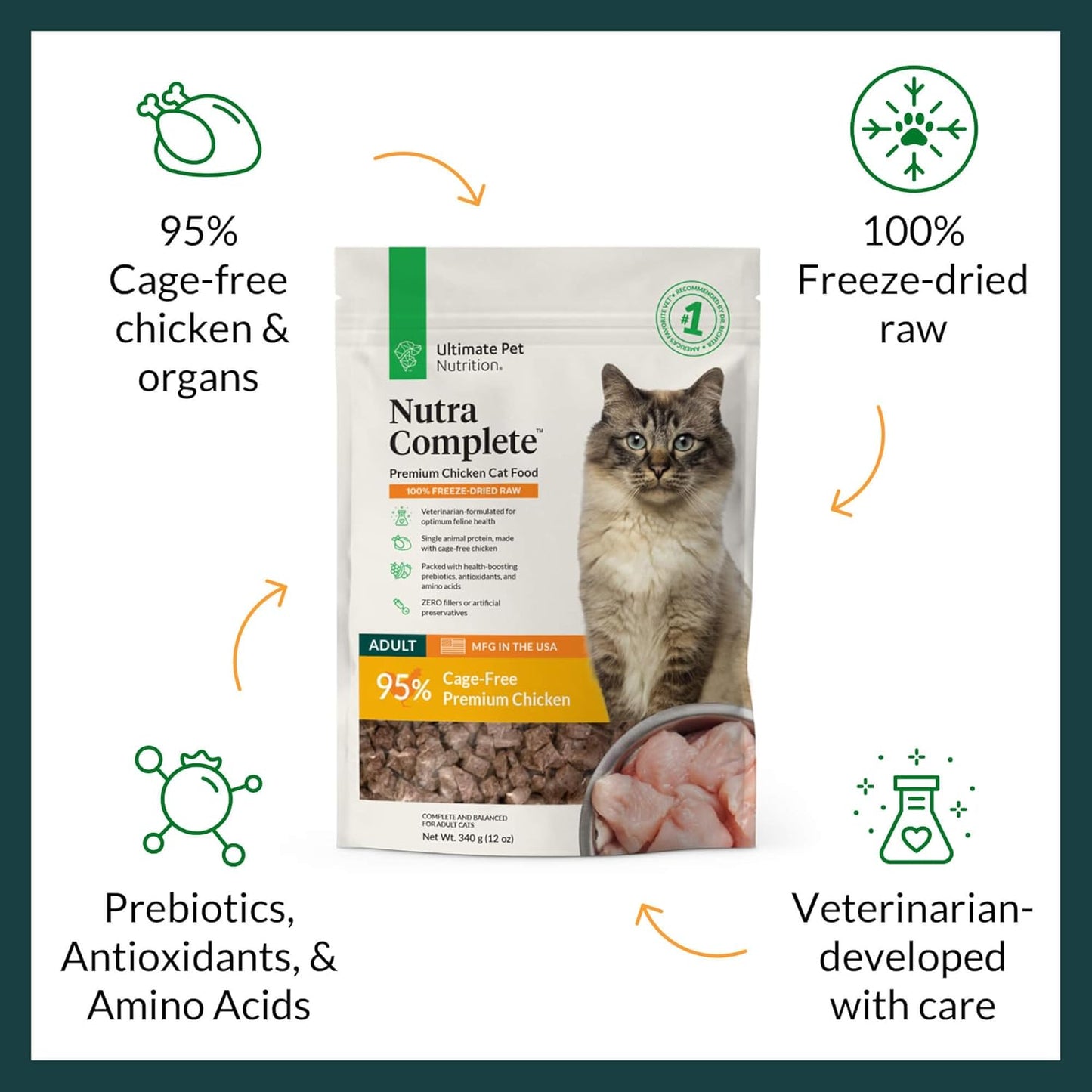 nutra-complete-premium-chicken-cat-food---freeze-dried-feline-food-12-oz-5