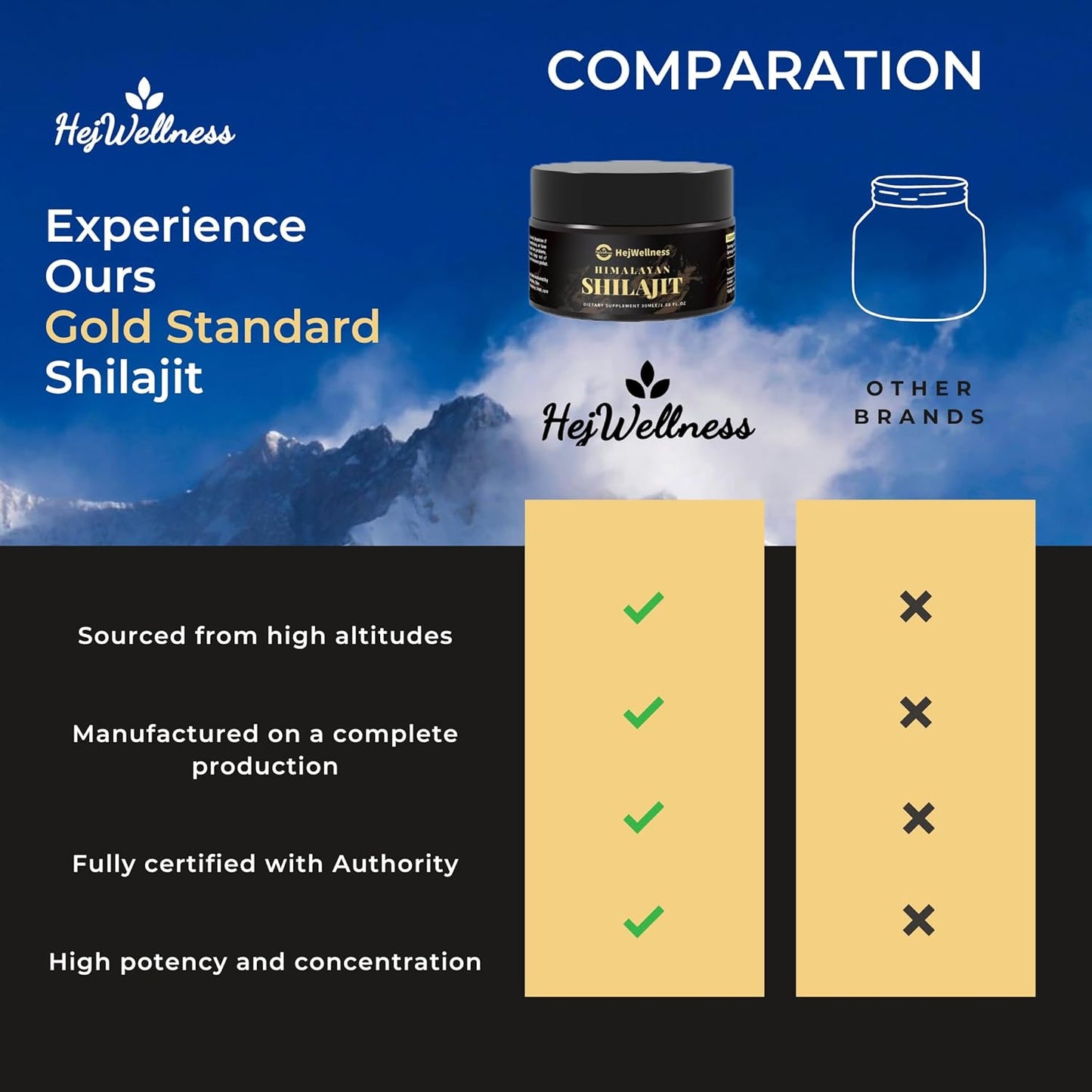organic-hejwellness-shilajit-resin-with-85-trace-minerals-fulvic-acid---60-servings-for-energy-boost-immune-support---500mg---natural-shilajit-for-men-women-4