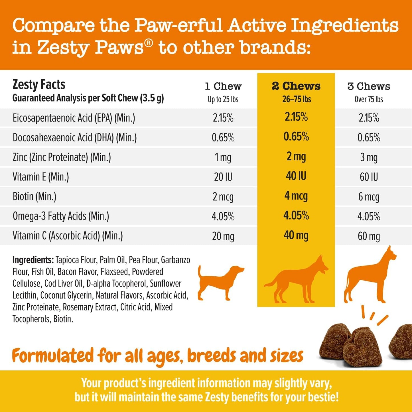 omega-3-fish-oil-soft-chews-for-dogs-with-epa-dha---skin-and-coat-supplement-for-itching-relief---bacon-flavored---90ct-4