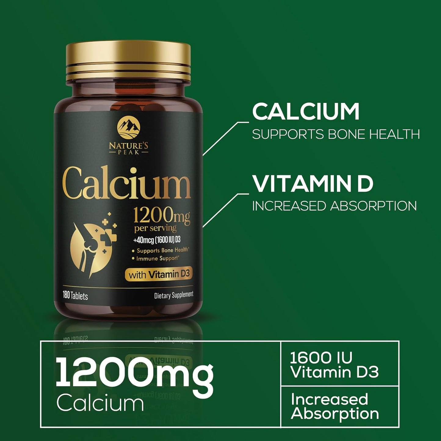 natures-peak-calcium-1200-mg-with-vitamin-d3---180-tablets-for-bone-teeth-immune-health---absorbable-calcium-carbonate-supplement-with-d-for-women-men-3