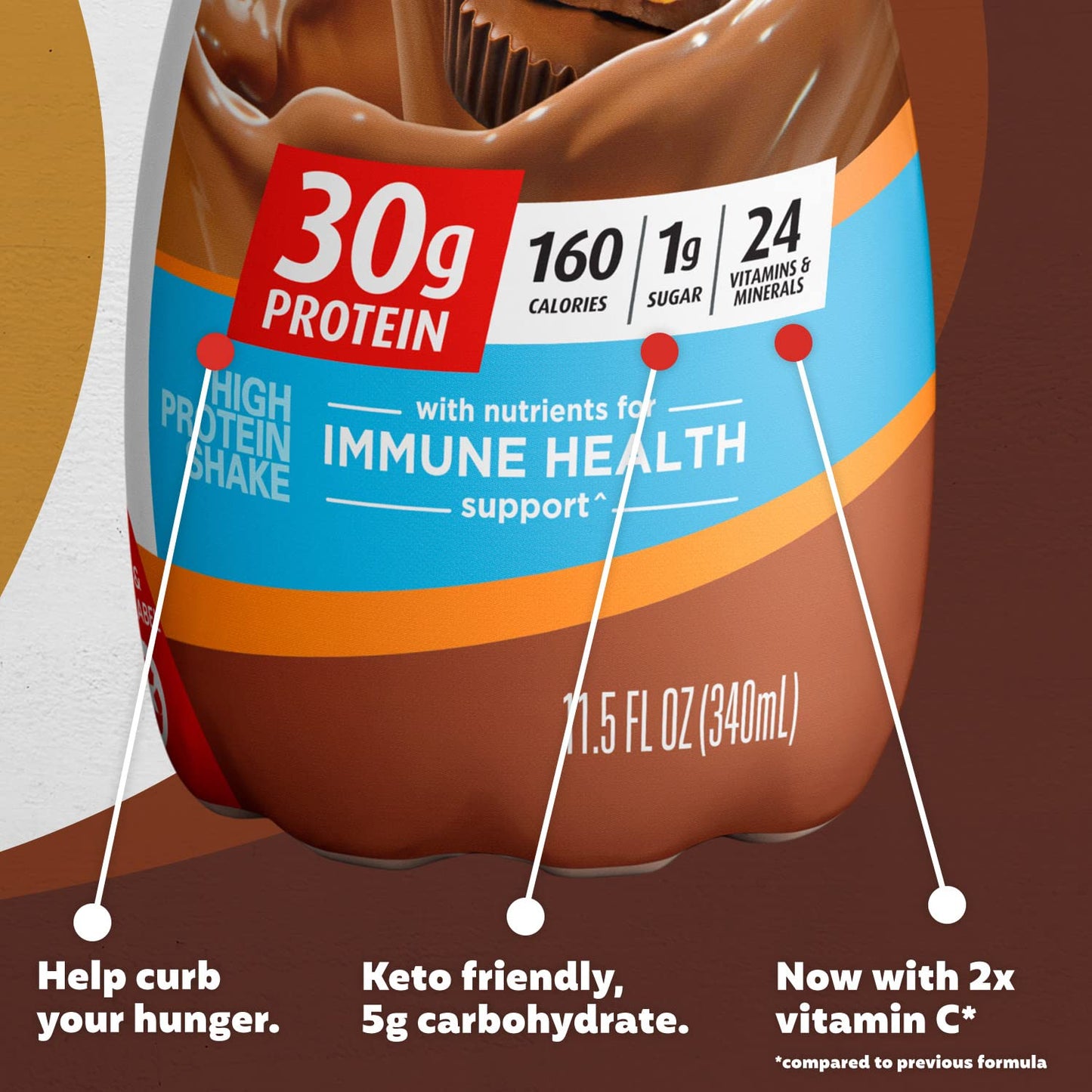chocolate-peanut-butter-premier-protein-shake---30g-protein-1g-sugar-24-vitamins-minerals-immune-health-support---115-fl-oz-12-pack-4