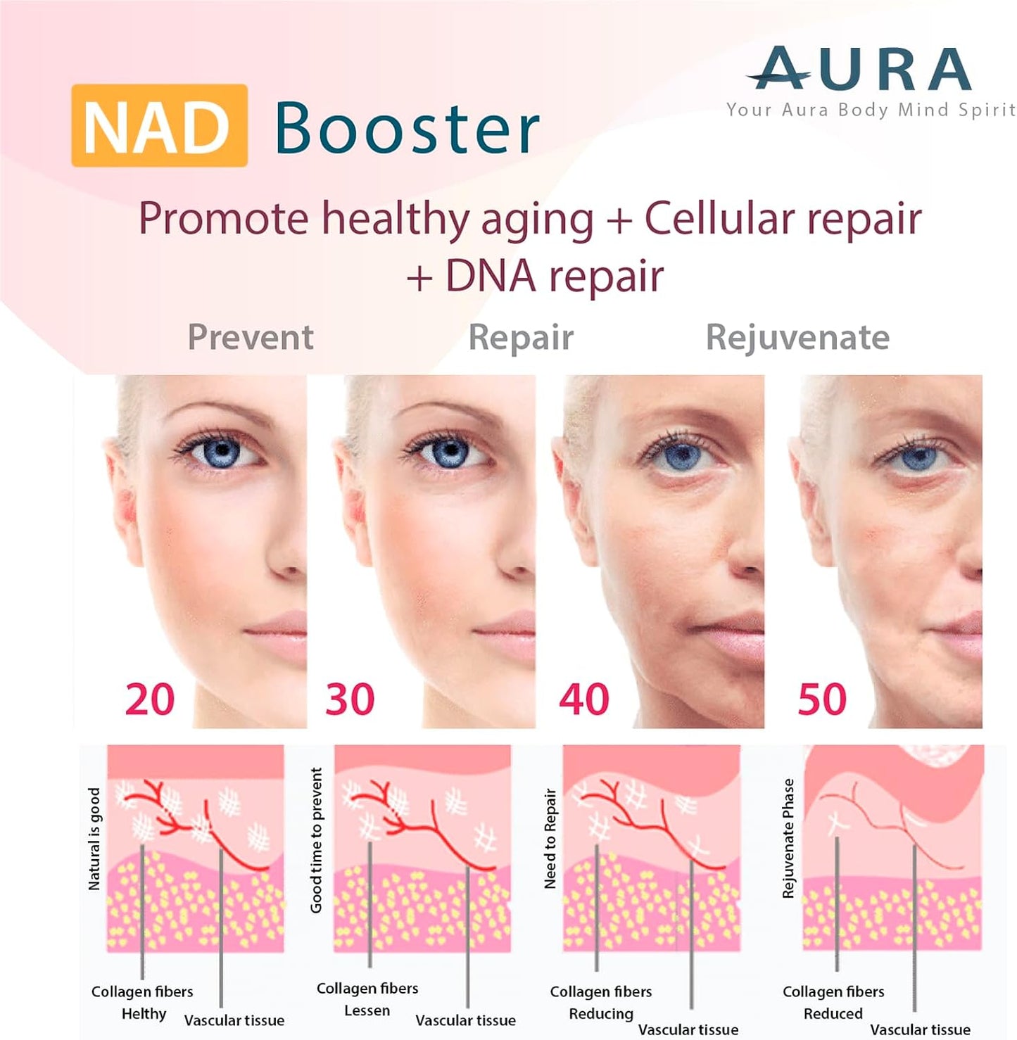 advanced-cellular-rejuvenation-system-powder-with-bioactive-collagen-peptides-for-healthy-aging-dna-repair-unflavored-31-servings-6