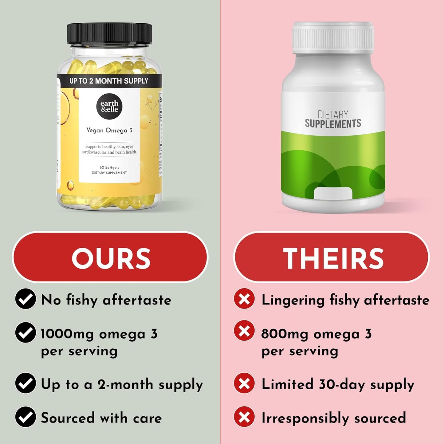 vegan-algae-omega-3-supplement-with-dha-for-heart-brain-health---1000mg-per-serving---no-fishy-aftertaste---60-softgels-6