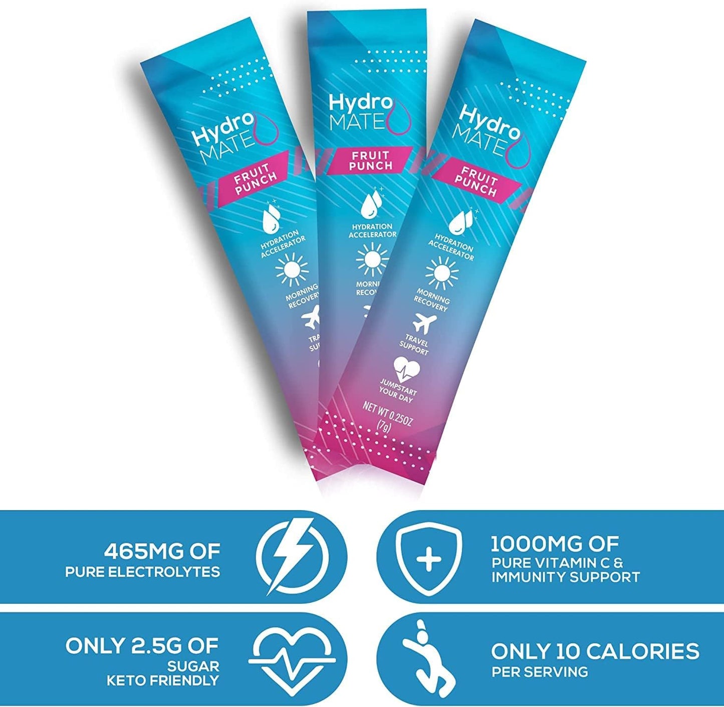 hydromate-electrolyte-powder-packets---30-count-fruit-punch-flavor-with-vitamin-c-for-fast-hydration-energy-boost---low-sugar-formula-for-quick-party-recovery-7