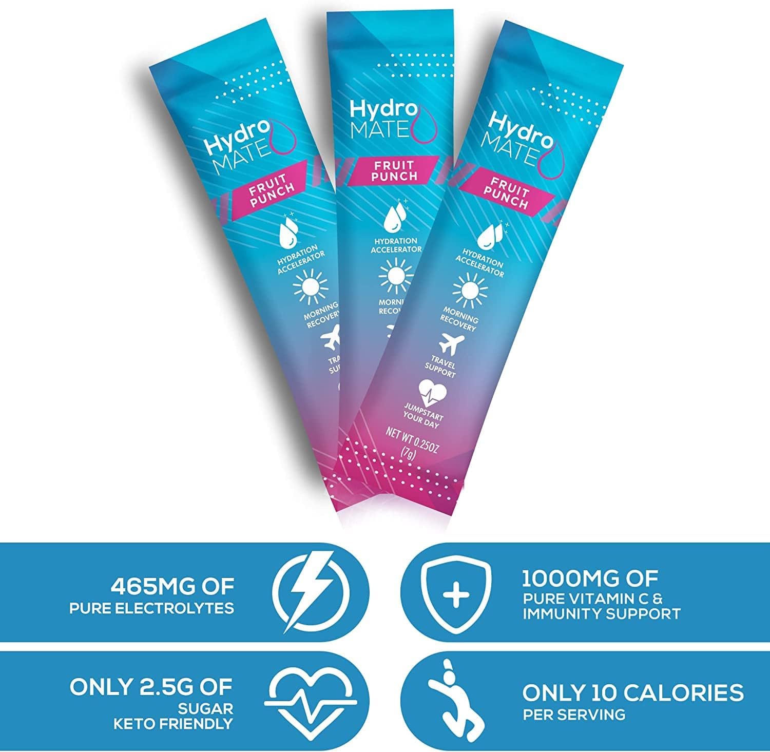 hydromate-electrolyte-powder-packets---30-count-fruit-punch-flavor-with-vitamin-c-for-fast-hydration-energy-boost---low-sugar-formula-for-quick-party-recovery-7