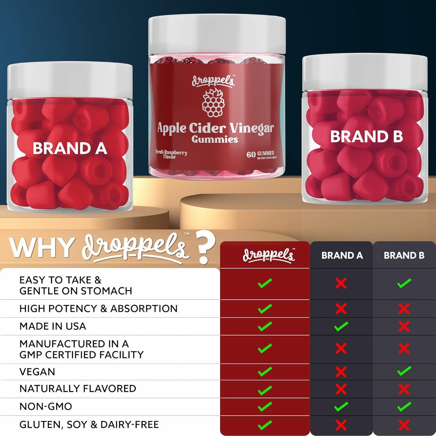 apple-cider-vinegar-gummies-with-beet-root-pomegranate---1000mg-non-gmo-vegan-gluten-free---supports-digestion-metabolism-energy-immune-health---raspberry-flavor-2