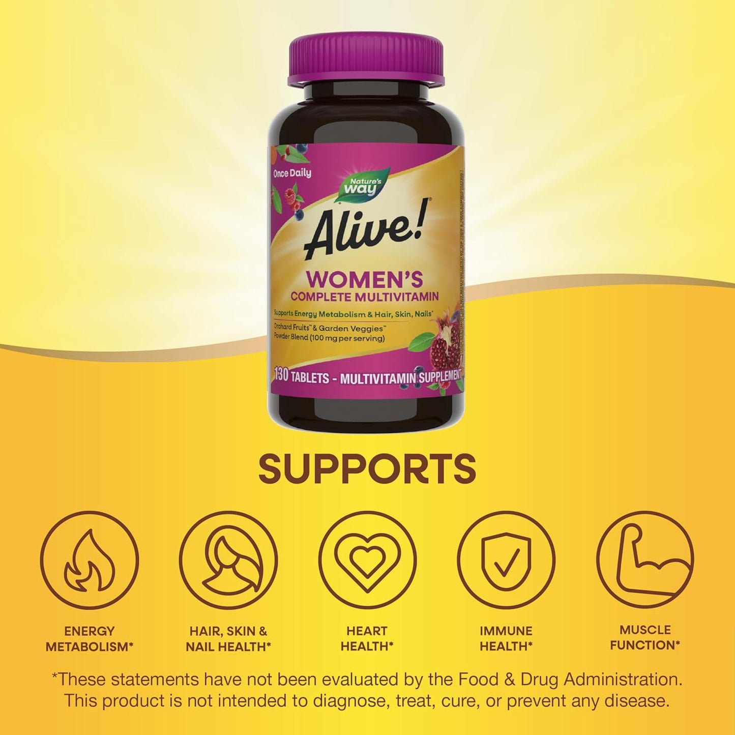 Women's Multivitamin for Energy, Hair, Skin & Nails - B-Vitamins, 130 Tablets - Espot.com.au